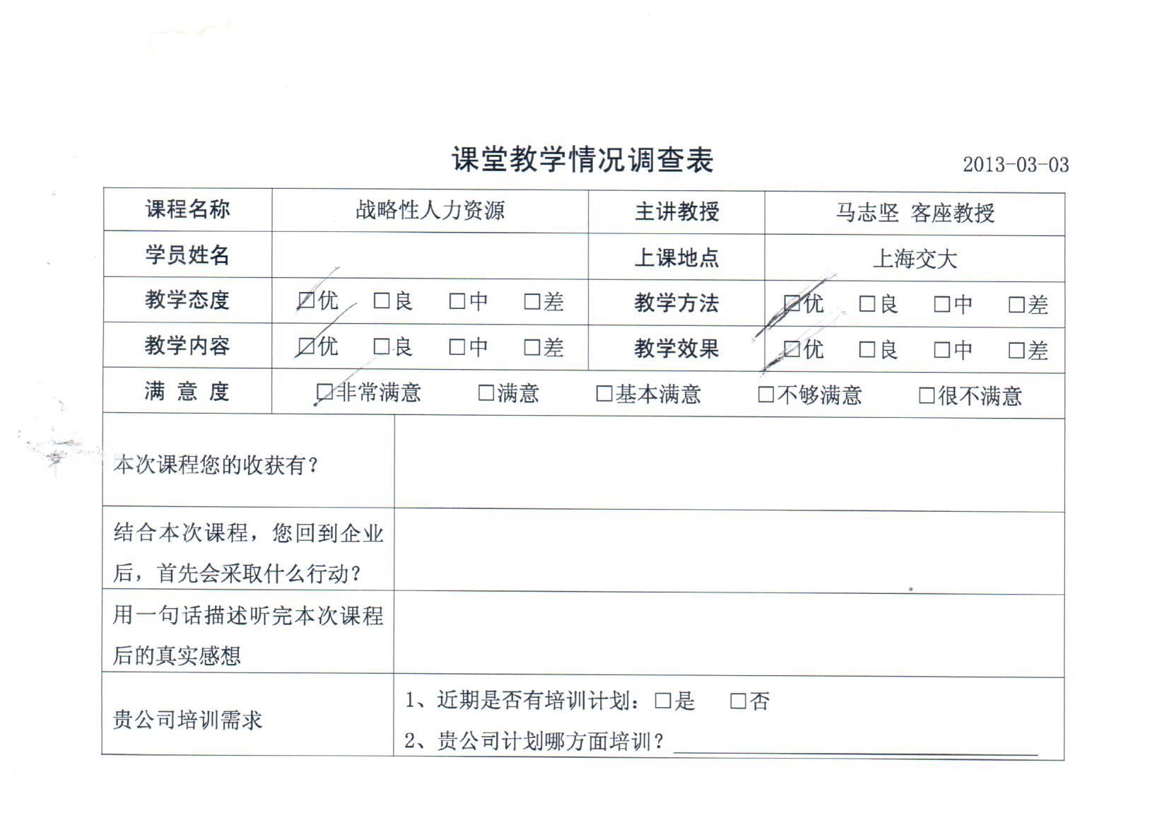 戰略性人力資源53