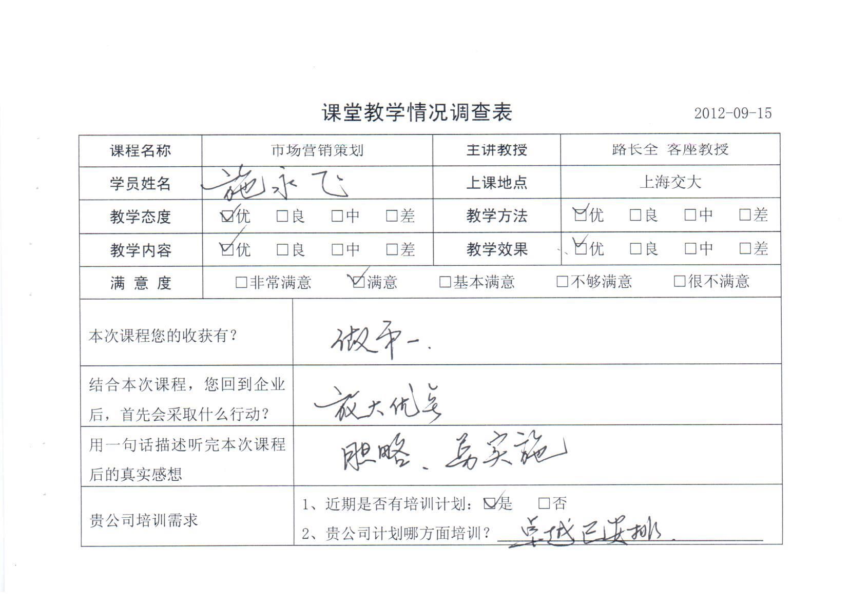 市場營銷策劃110