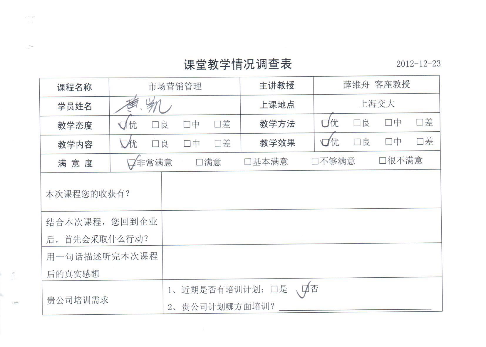 市場營銷管理115