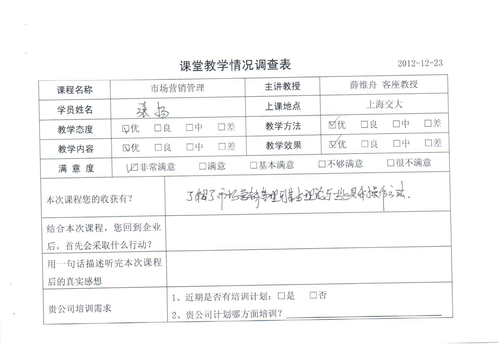 市場營銷管理126