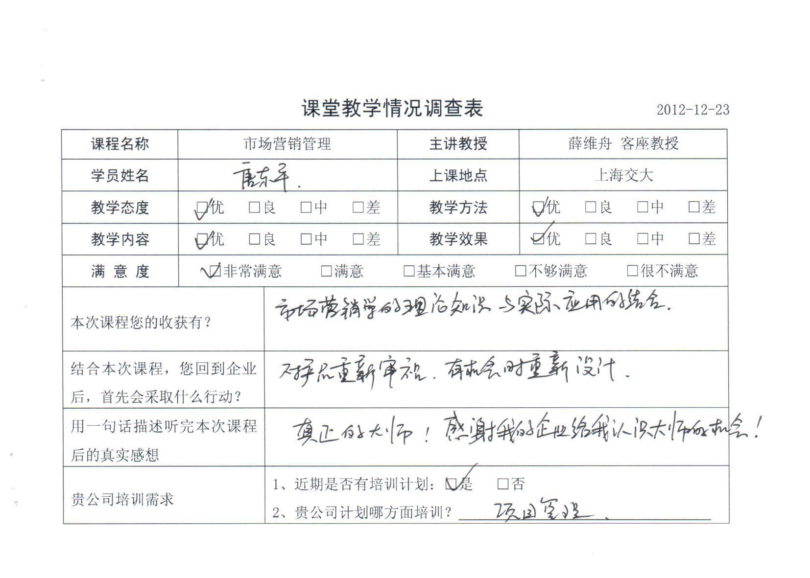 市場營銷管理129