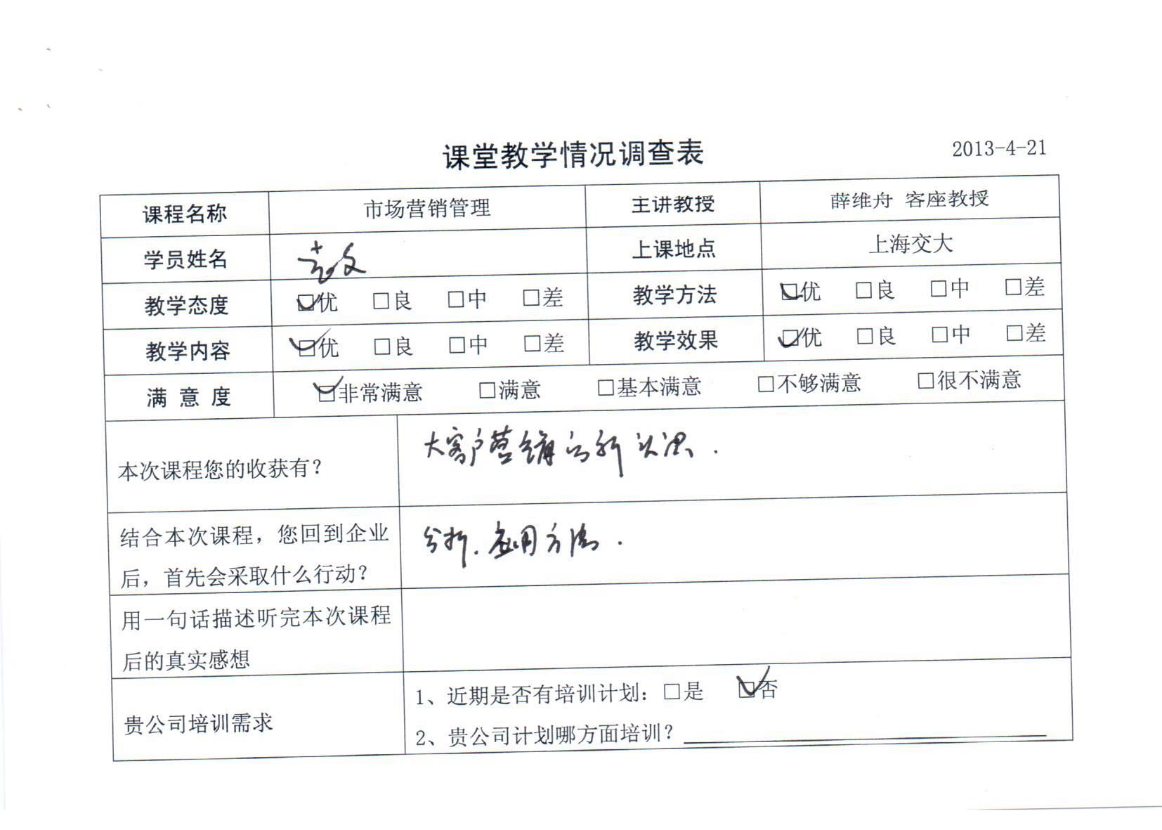 市場營銷管理150