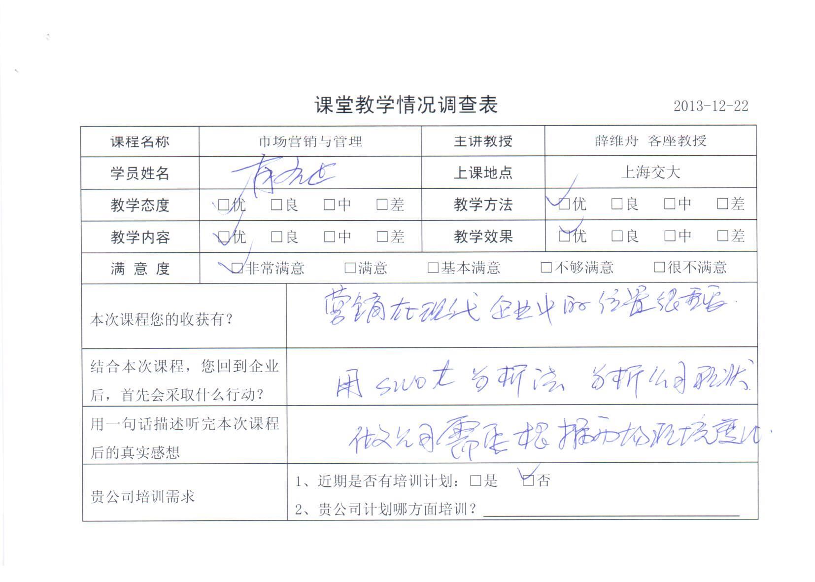 市場營銷管理162