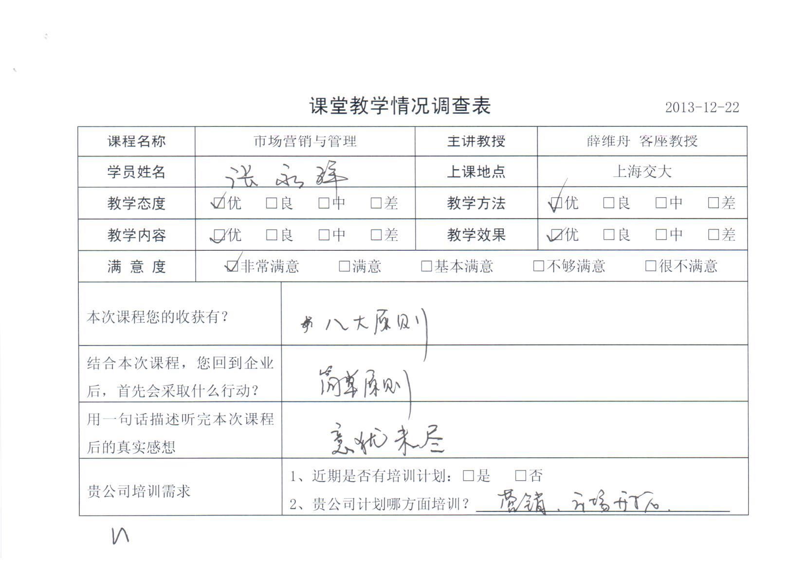 市場營銷管理163