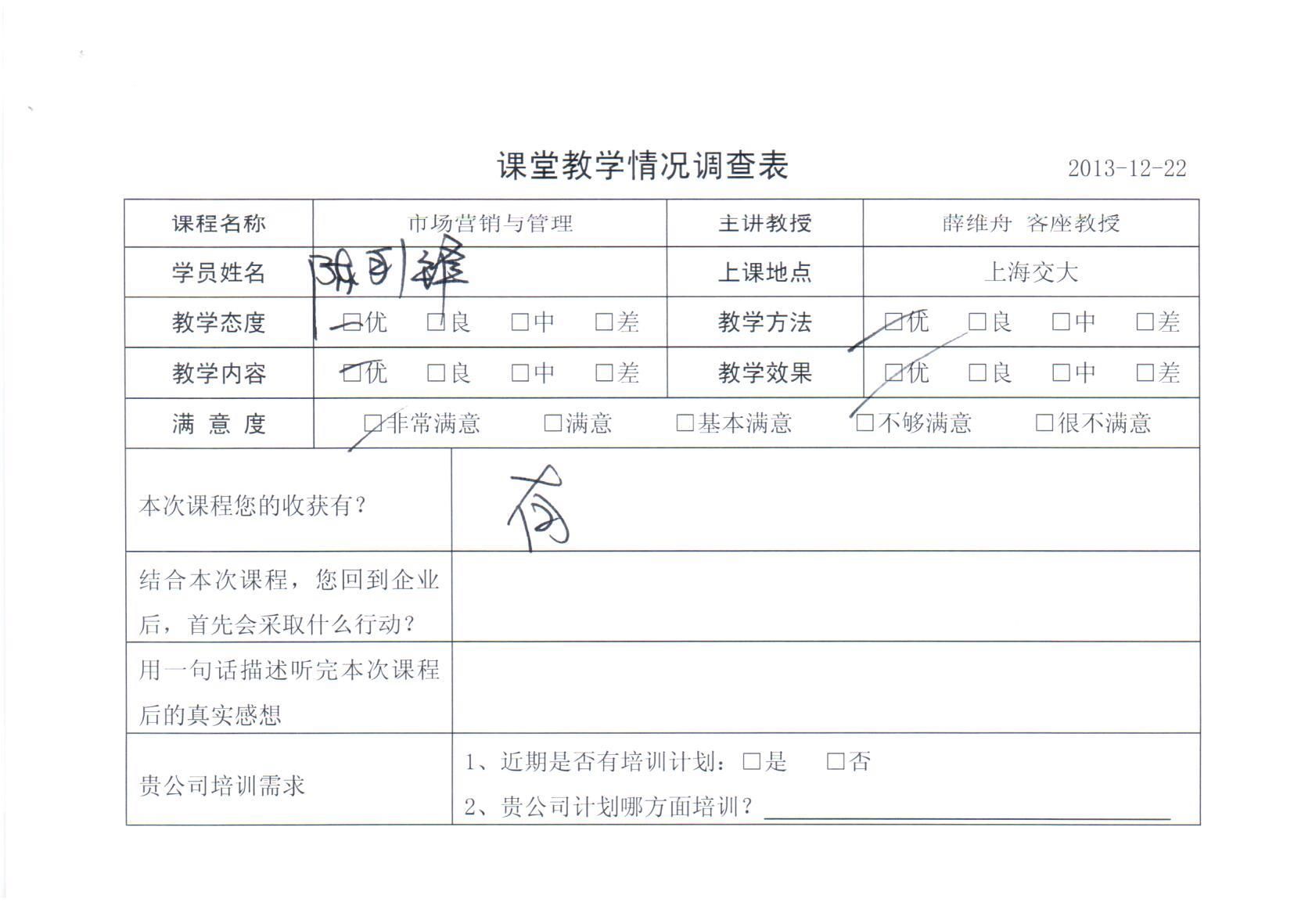 市場營銷管理167