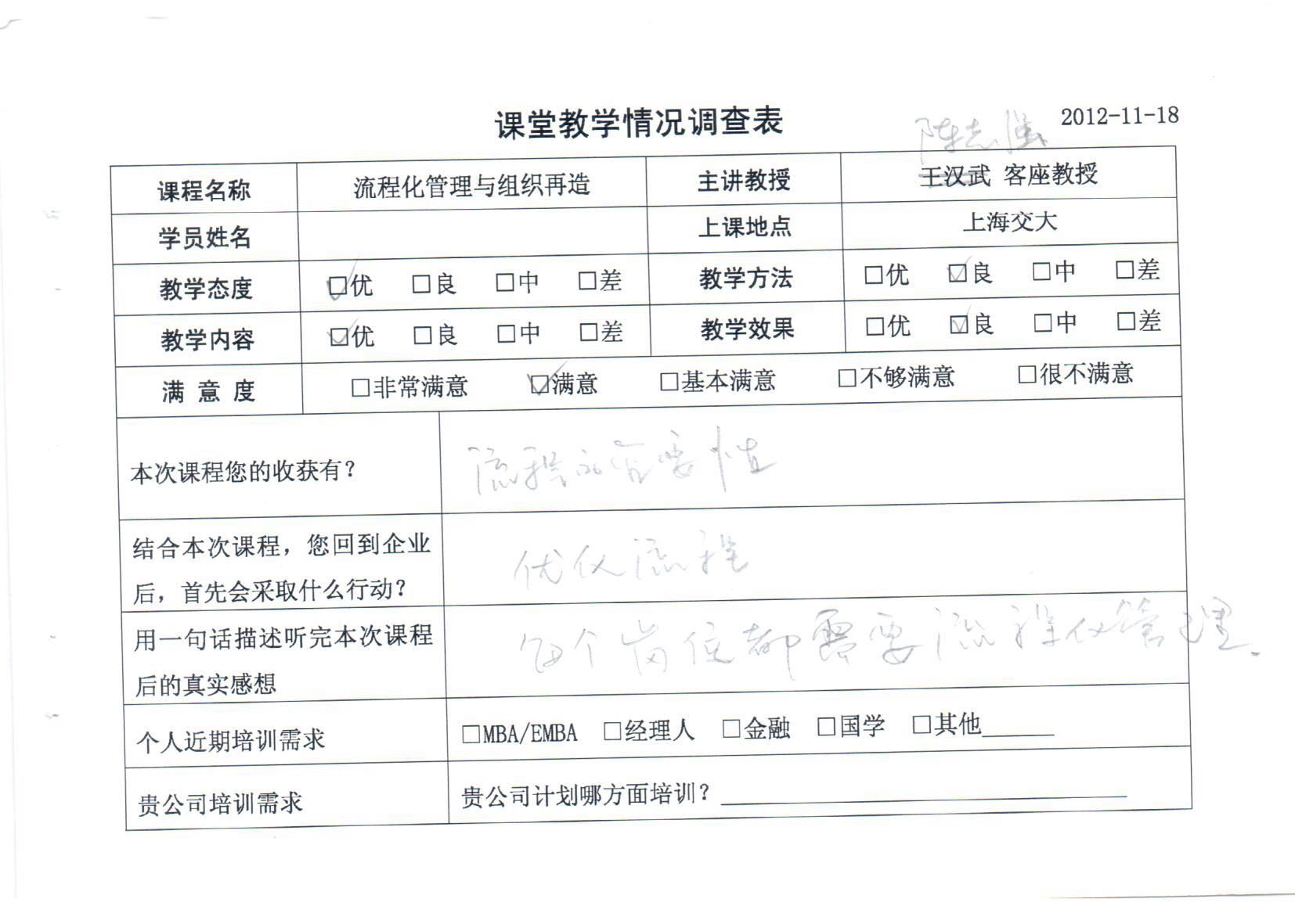 流程化管理與組織再造2