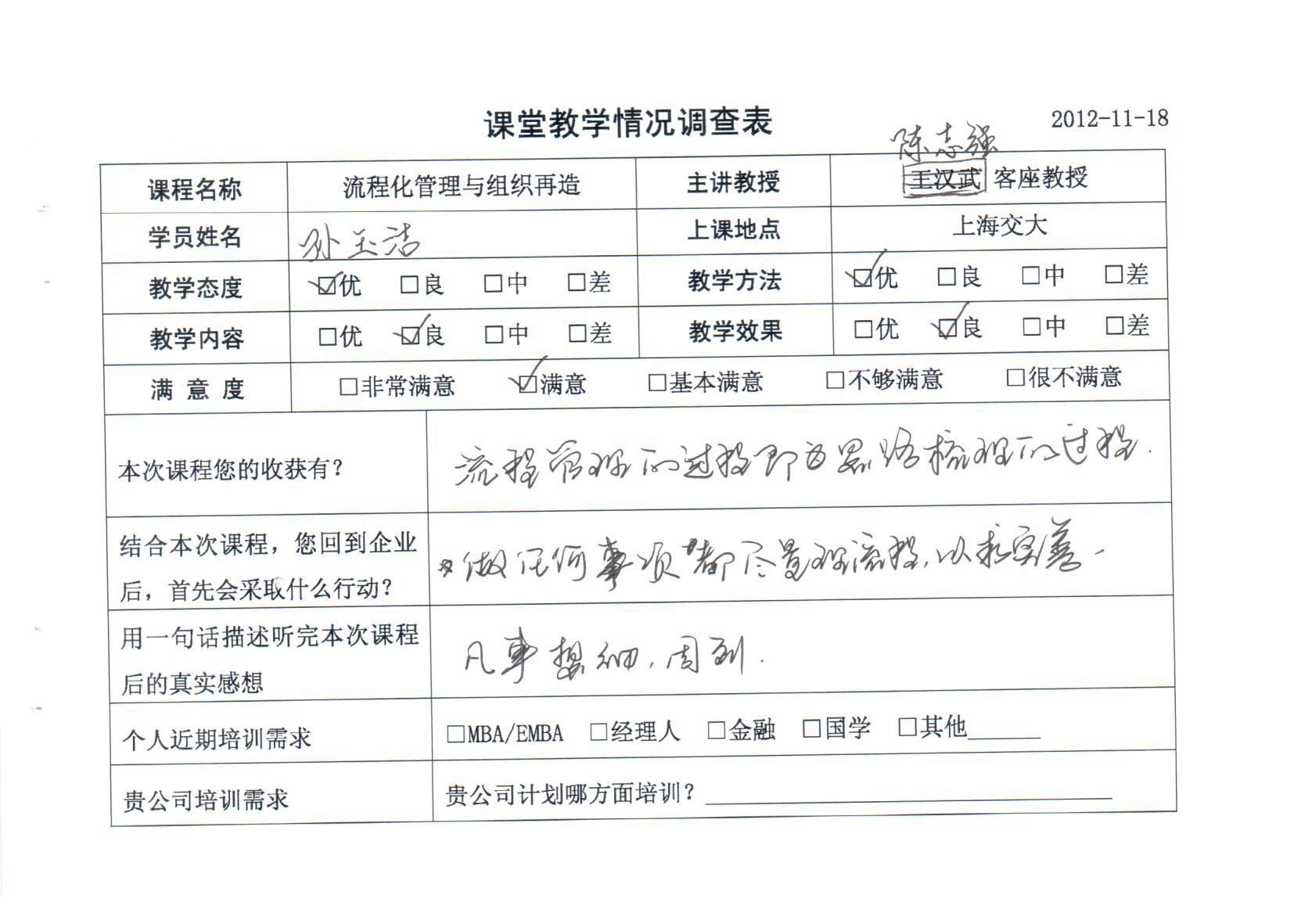 流程化管理與組織再造3