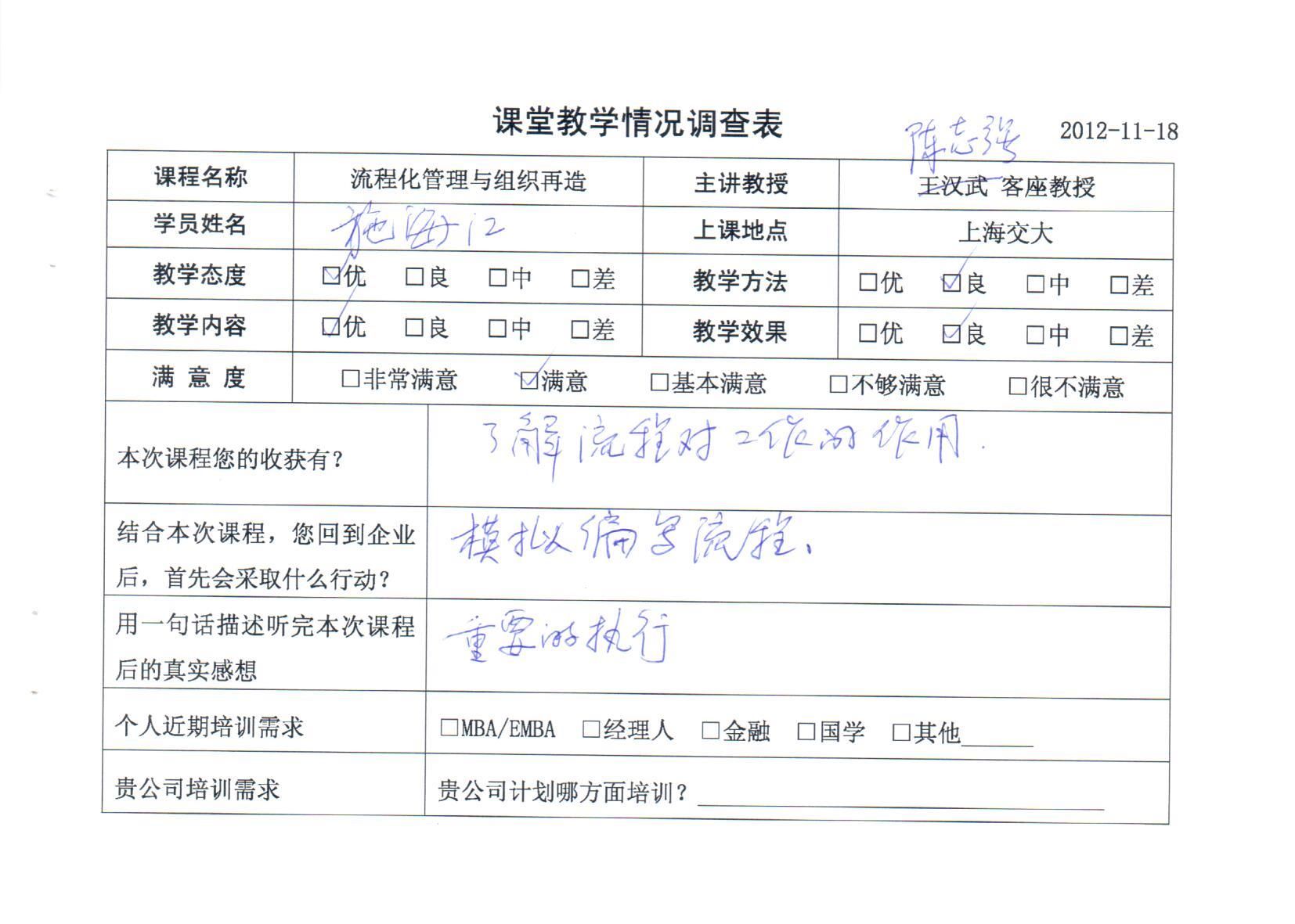 流程化管理與組織再造5