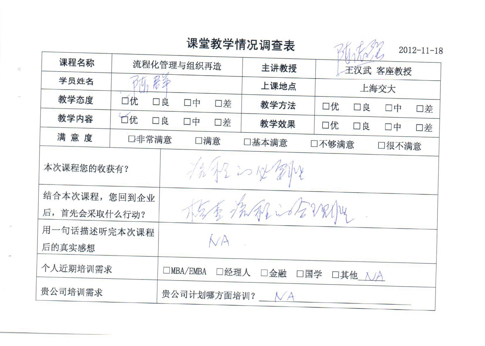 流程化管理與組織再造6