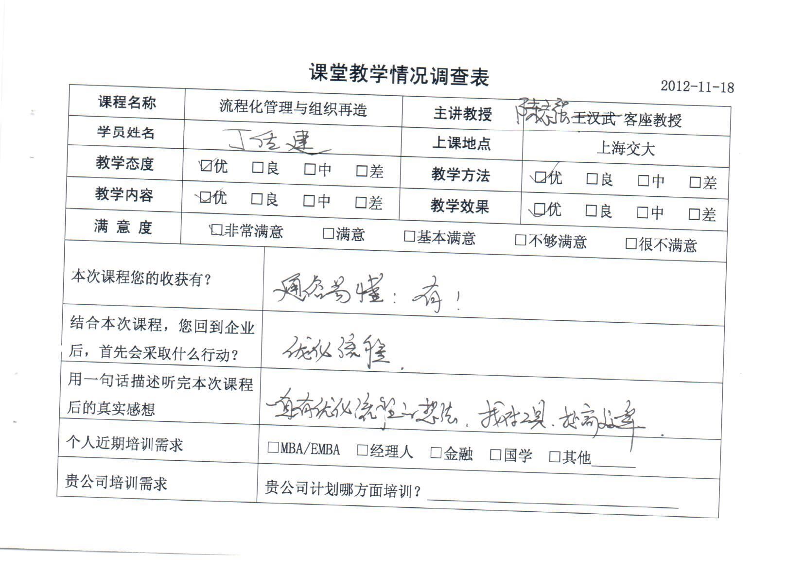 流程化管理與組織再造9