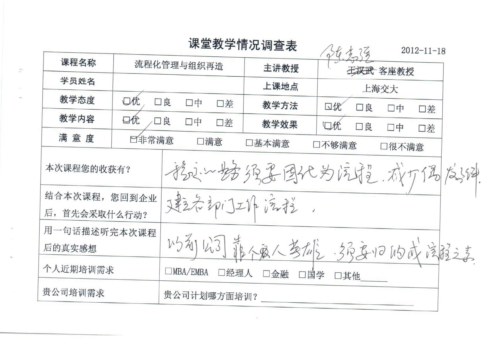 流程化管理與組織再造12