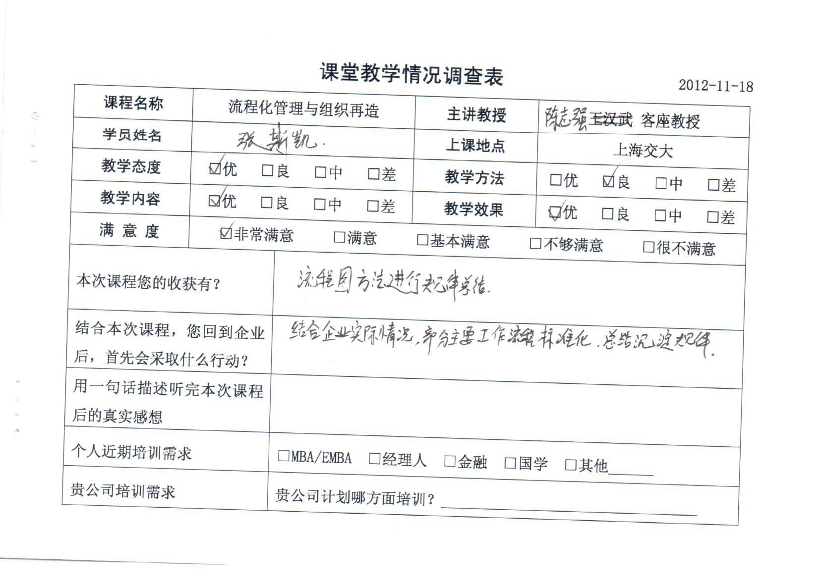 流程化管理與組織再造15