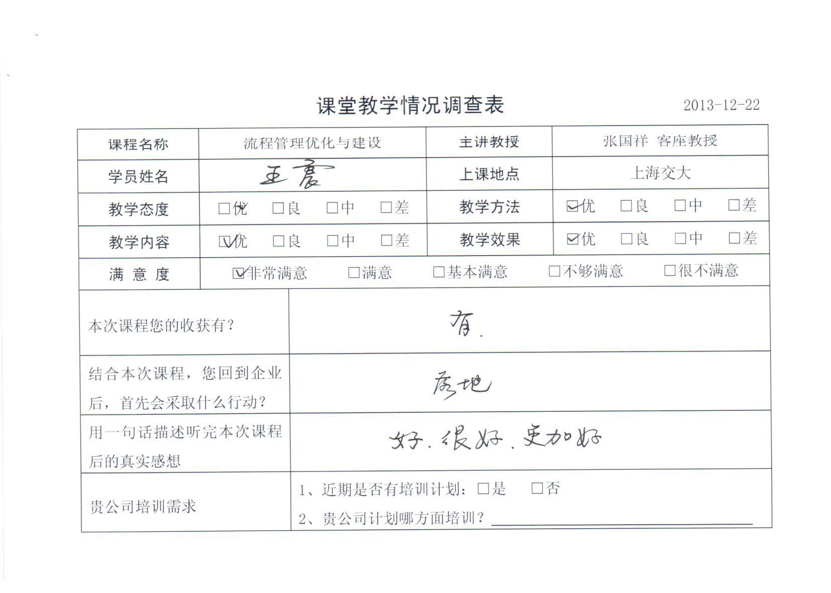 流程化管理與組織再造20