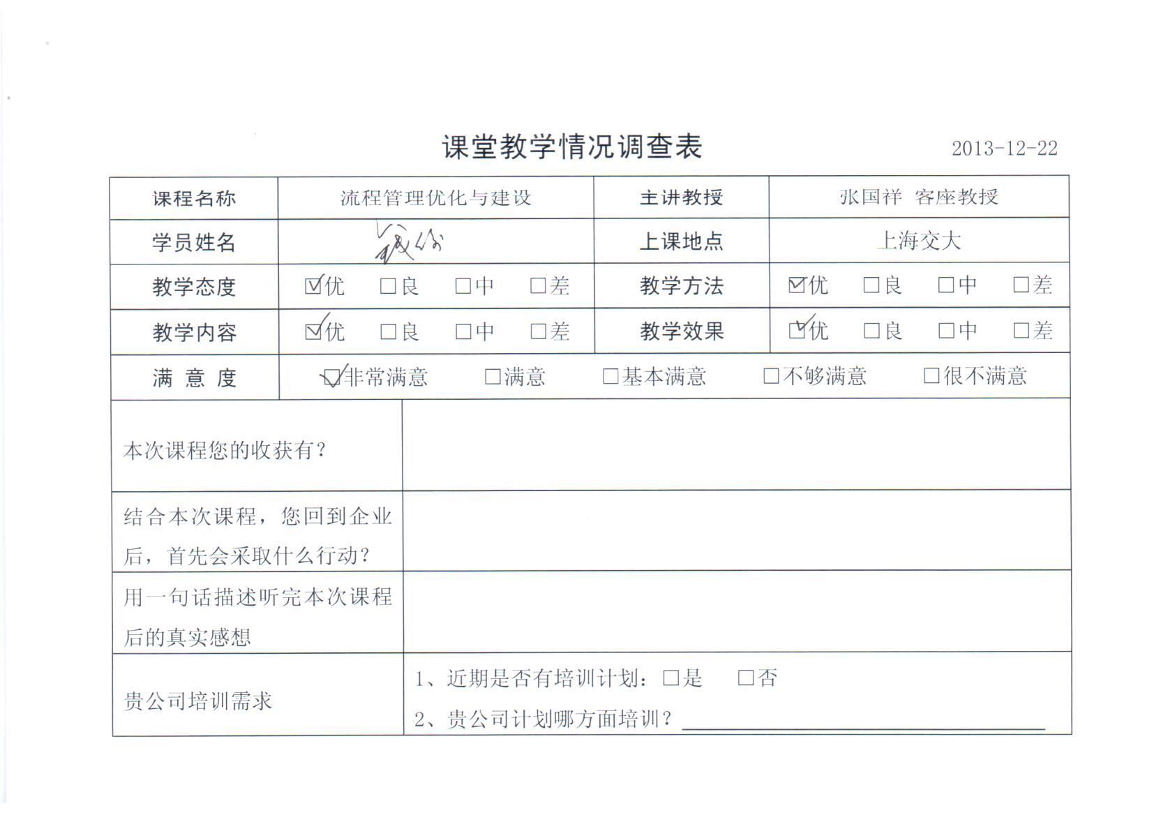 流程管理優(yōu)化與建設(shè)32