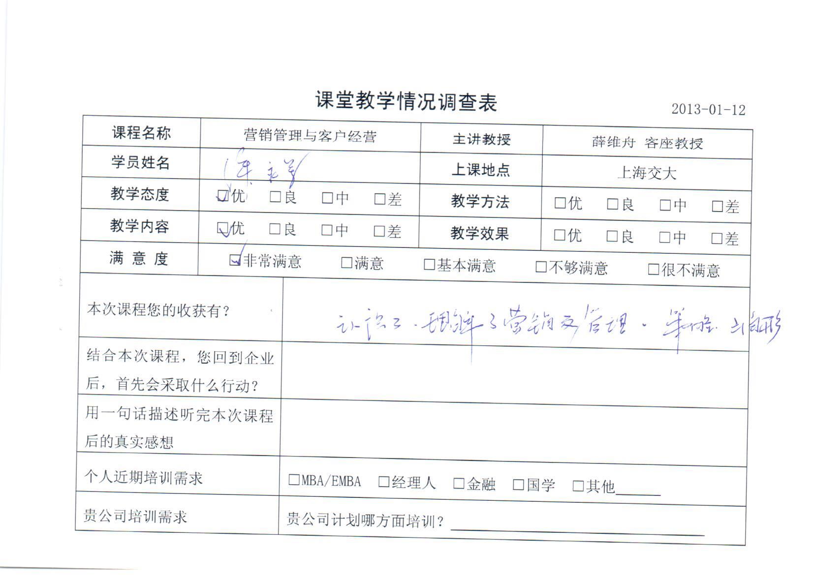 營銷管理與客戶經營6