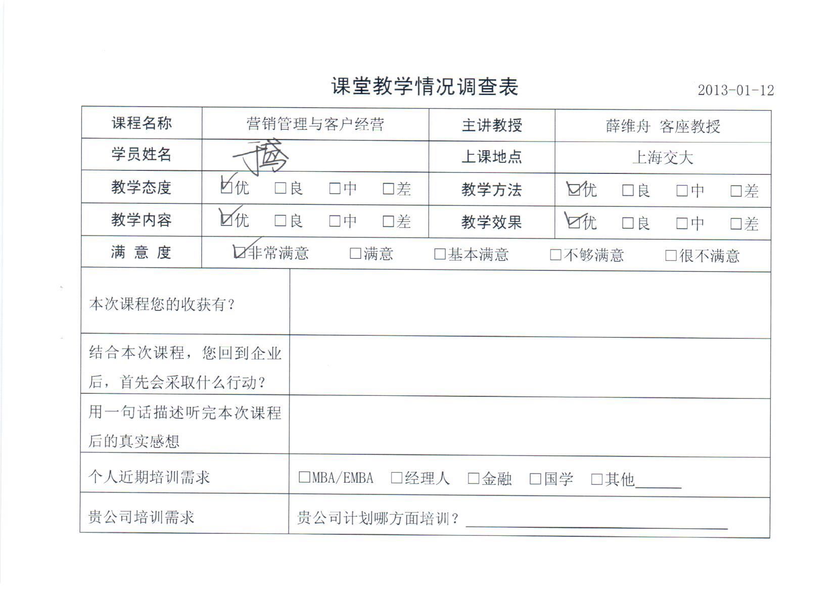 營銷管理與客戶經營15