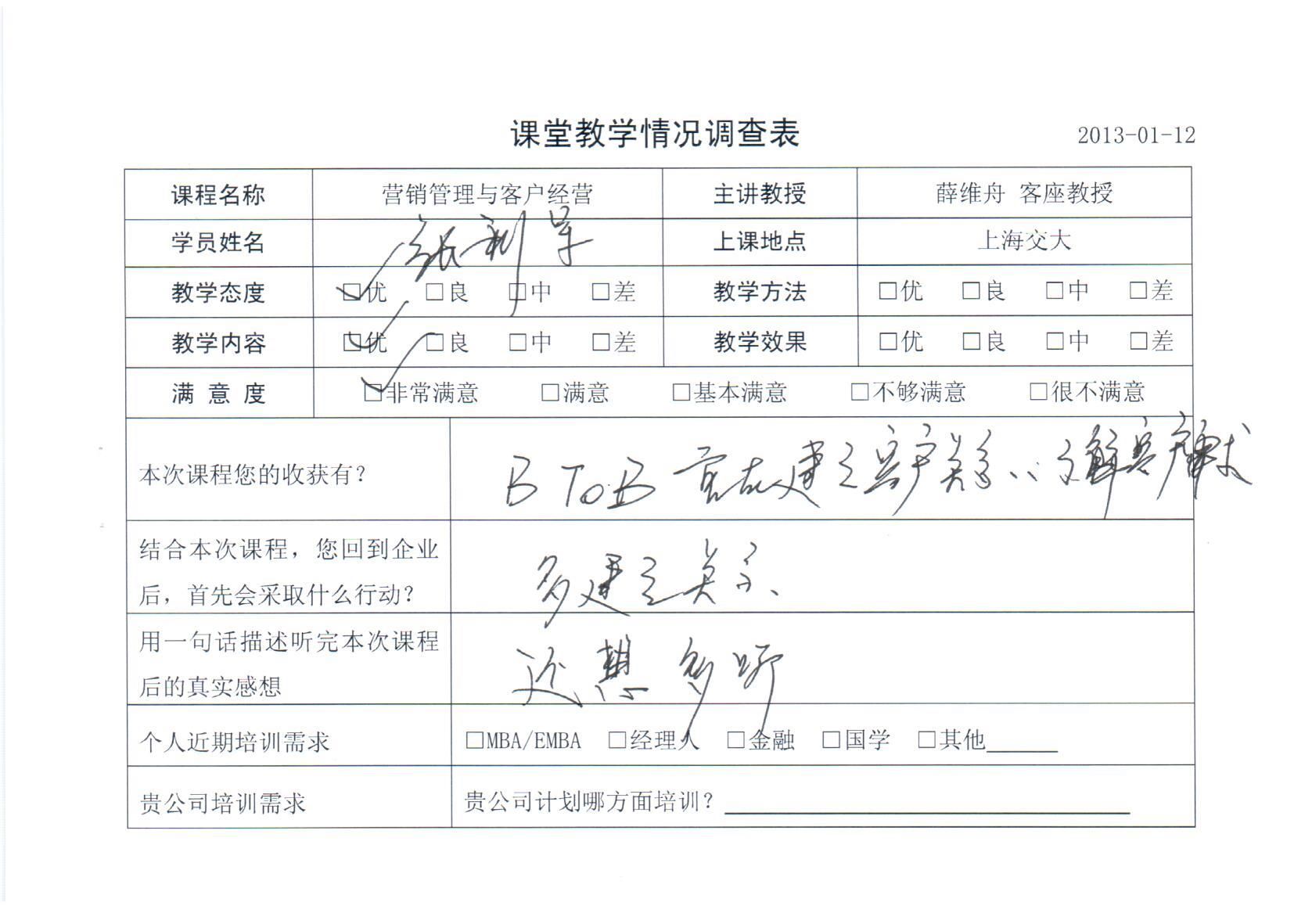 營銷管理與客戶經營19