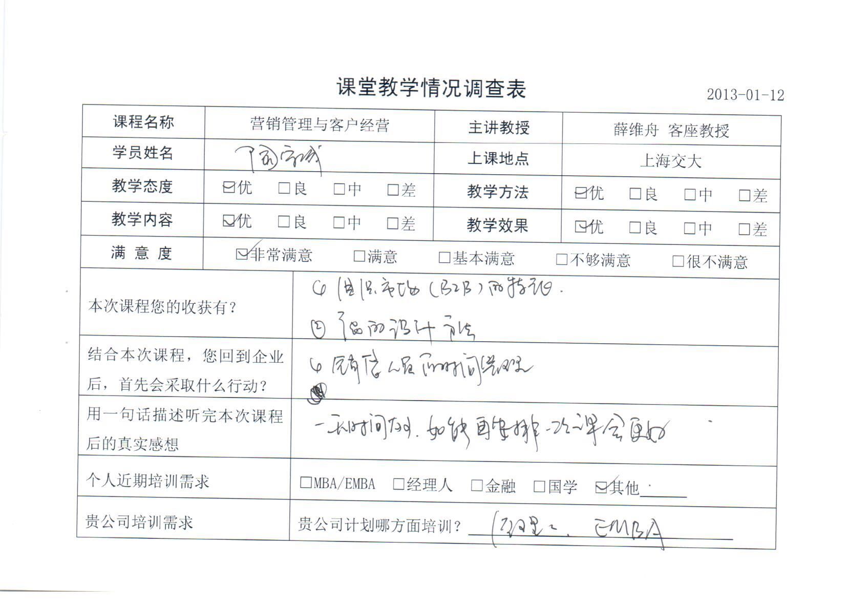 營銷管理與客戶經營28