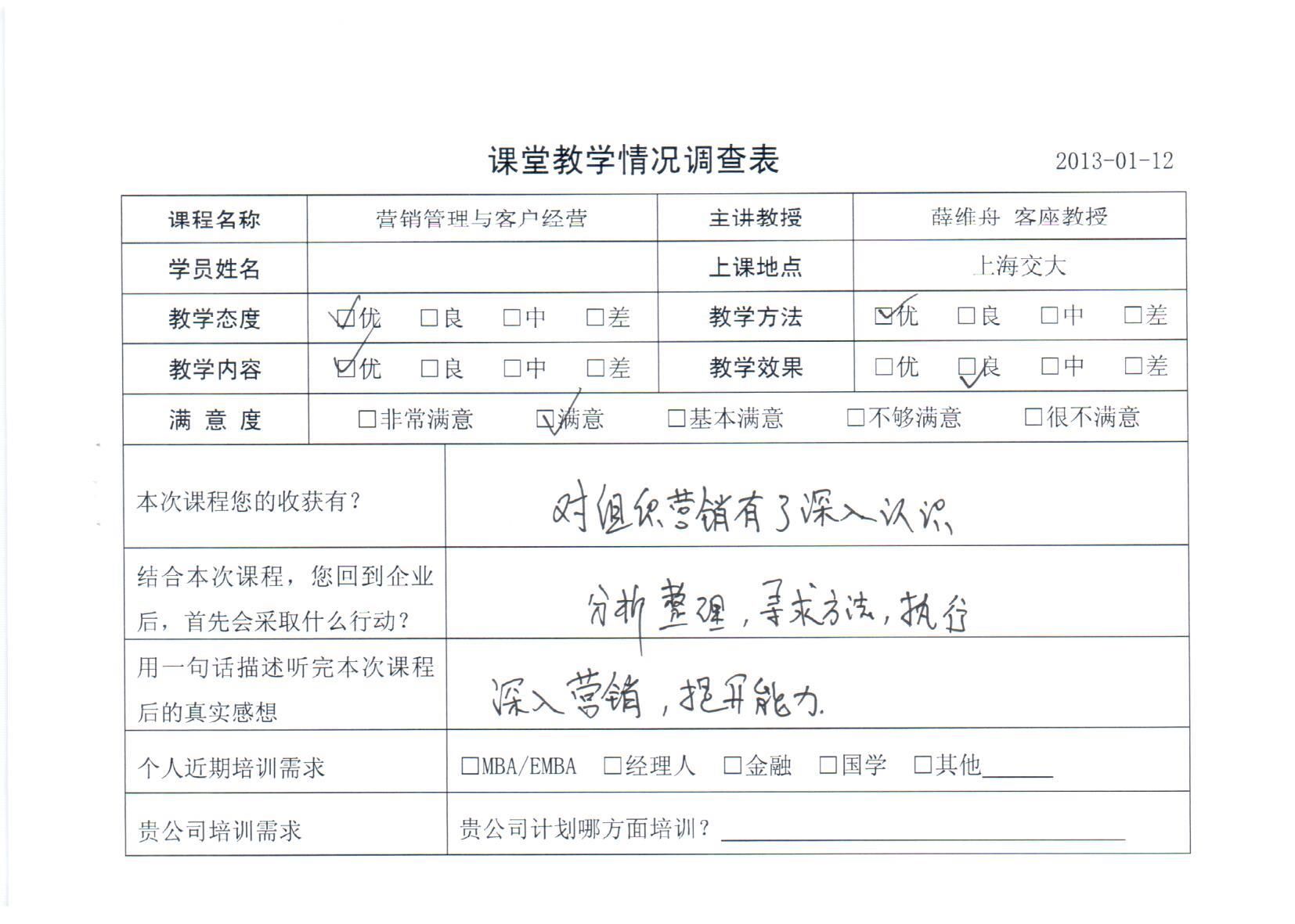 營銷管理與客戶經營31