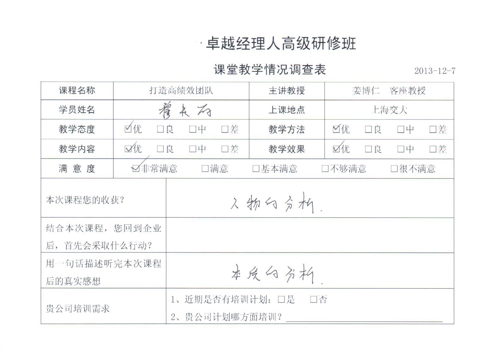 打造高績效團隊8