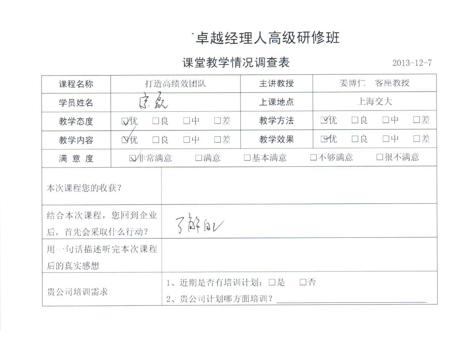 打造高績效團隊13