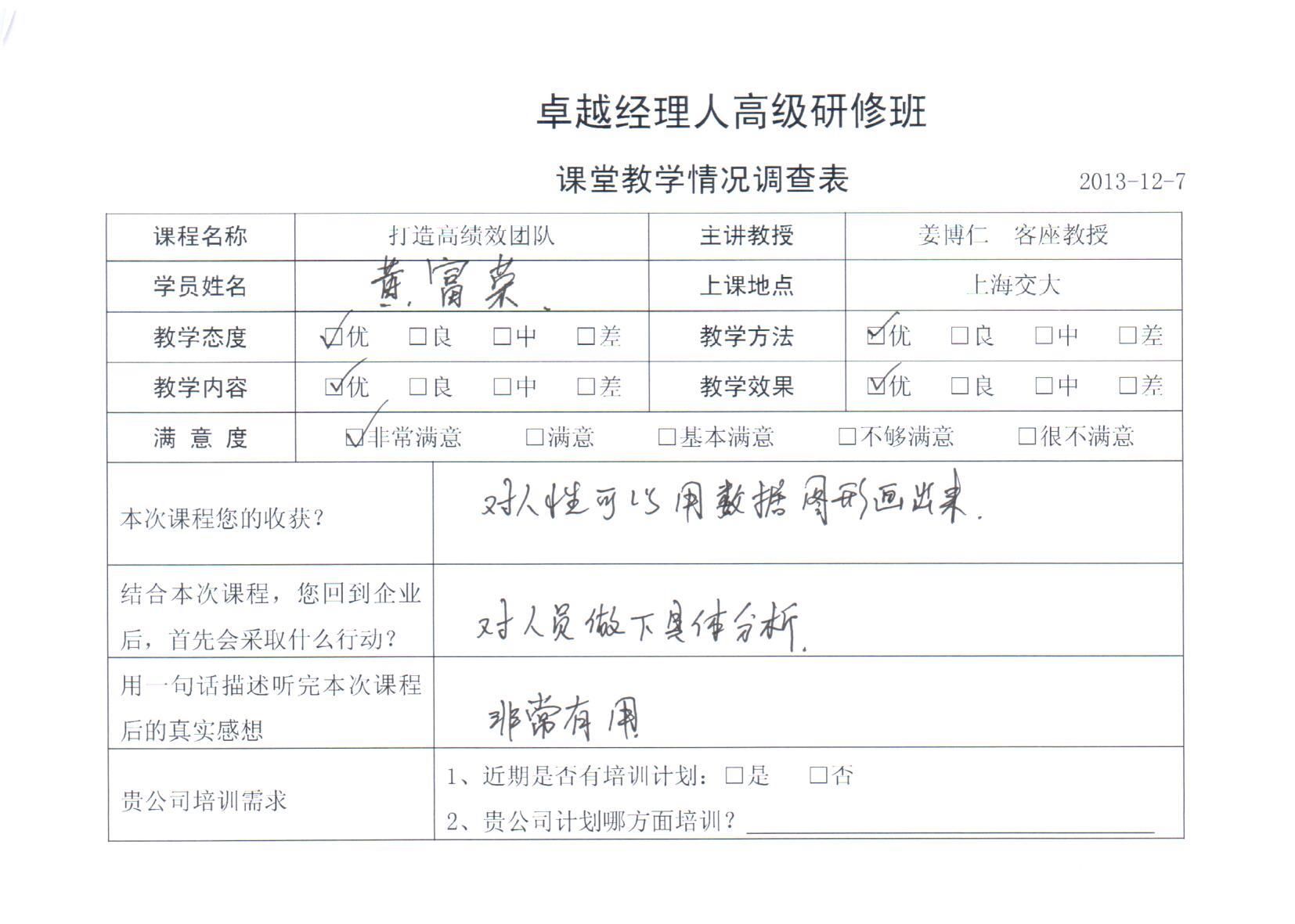 打造高績效團隊19