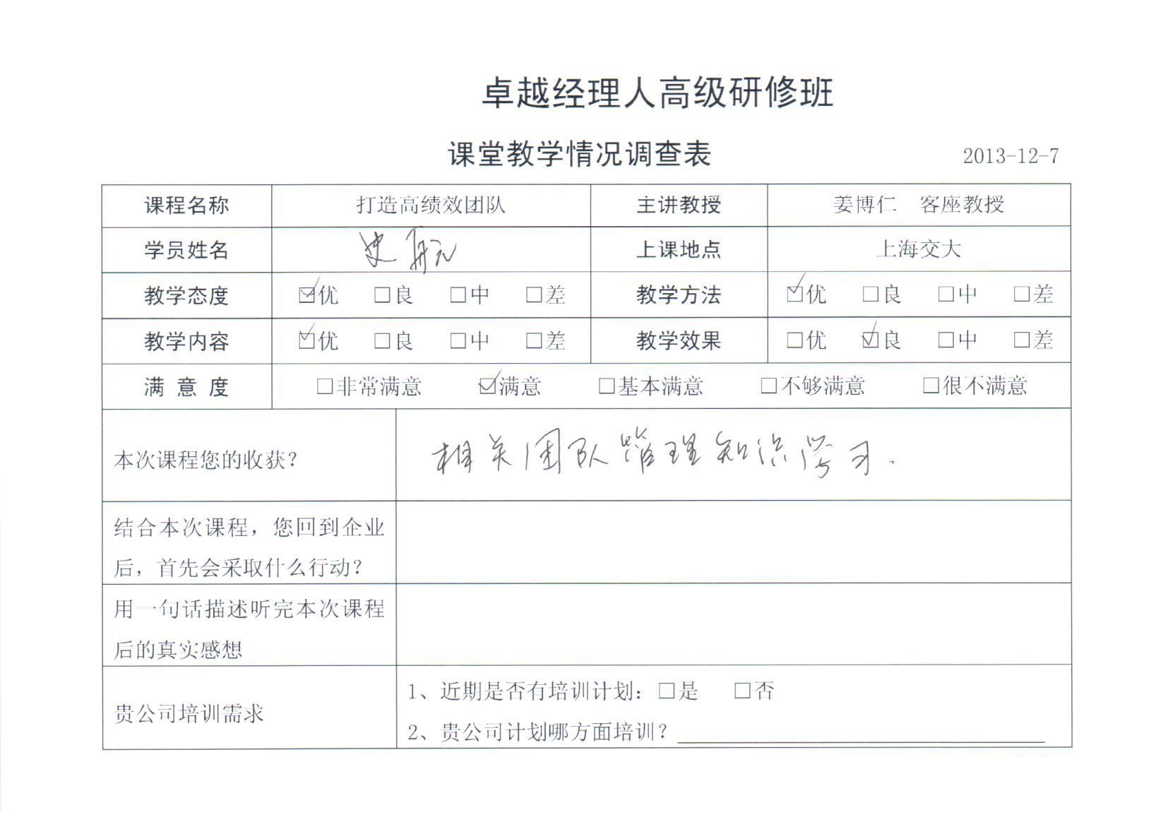 打造高績效團隊24