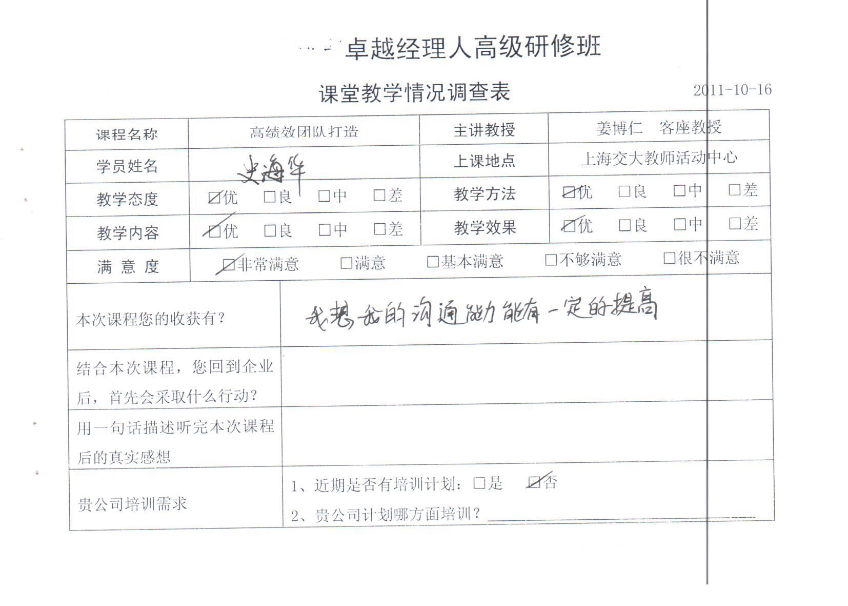 高績效團隊打造64