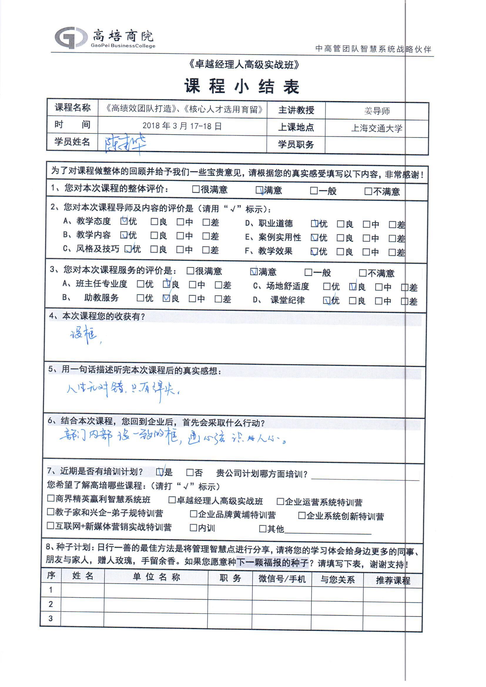 高績效團隊打造110