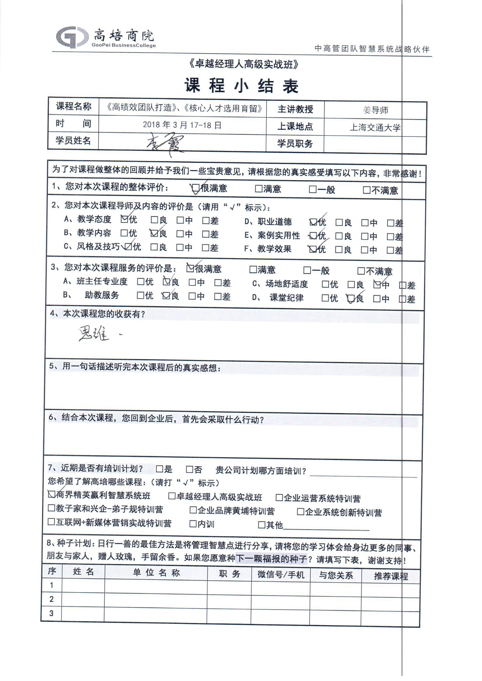 高績效團隊打造122