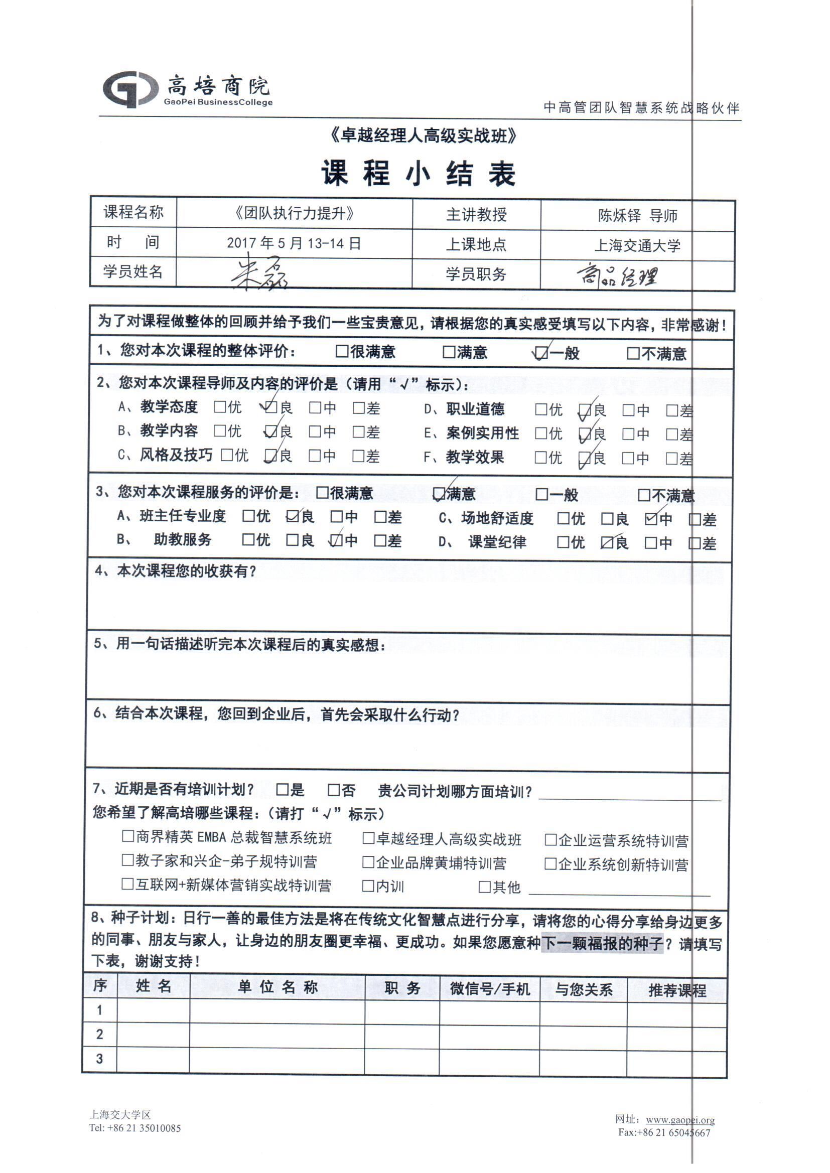 團隊執行力提升50