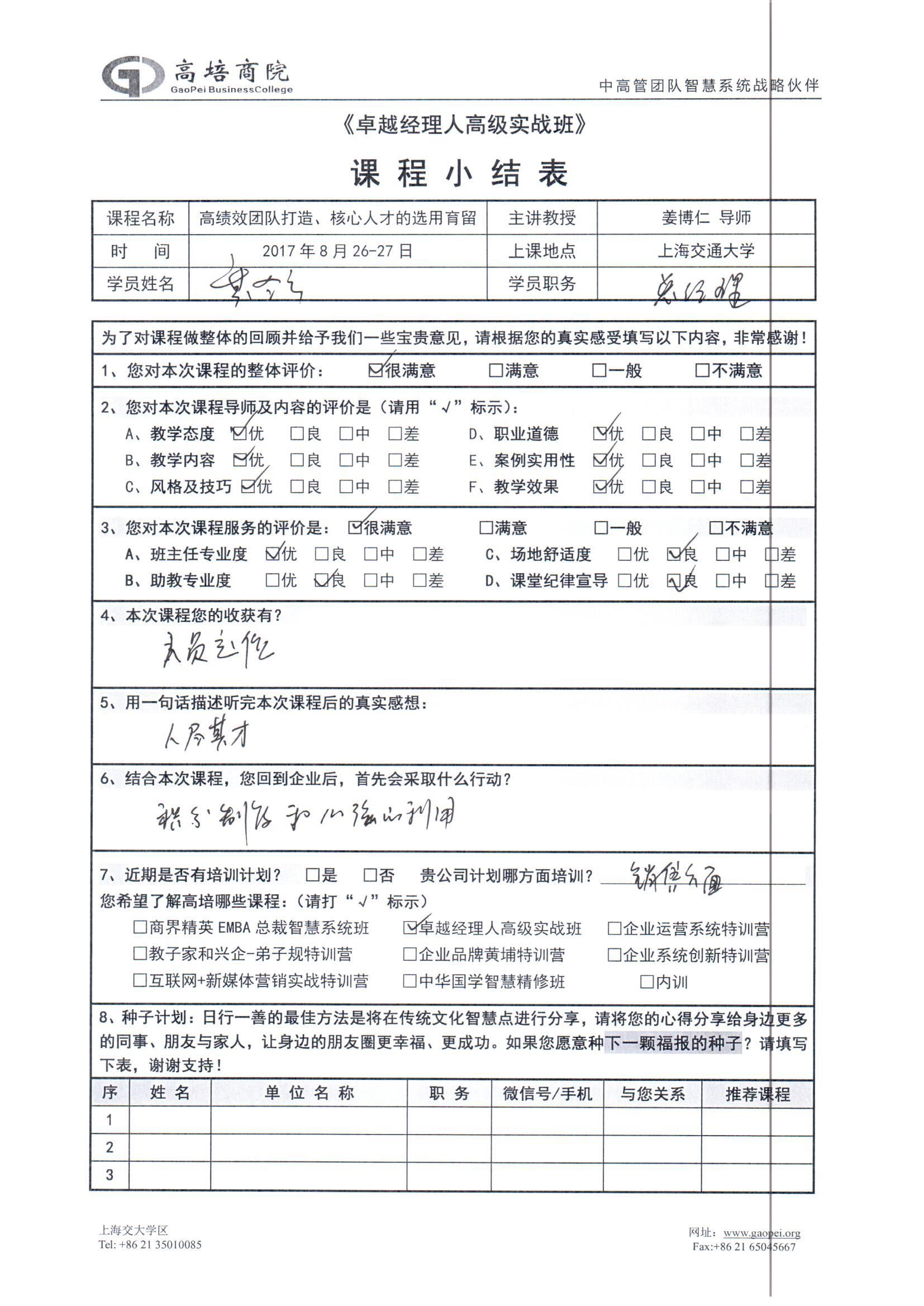 高績效團隊打造130