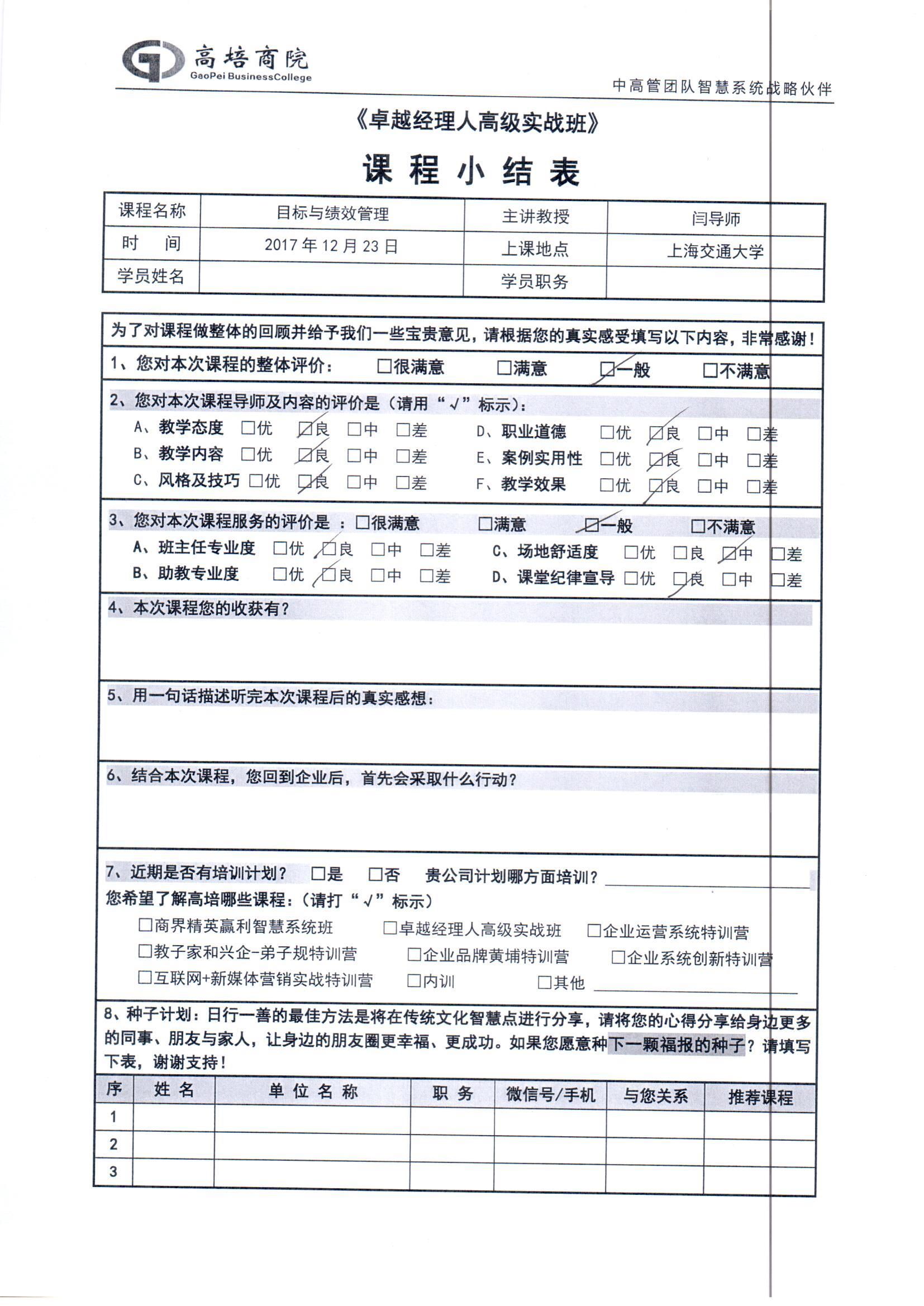 目標與績效管理73