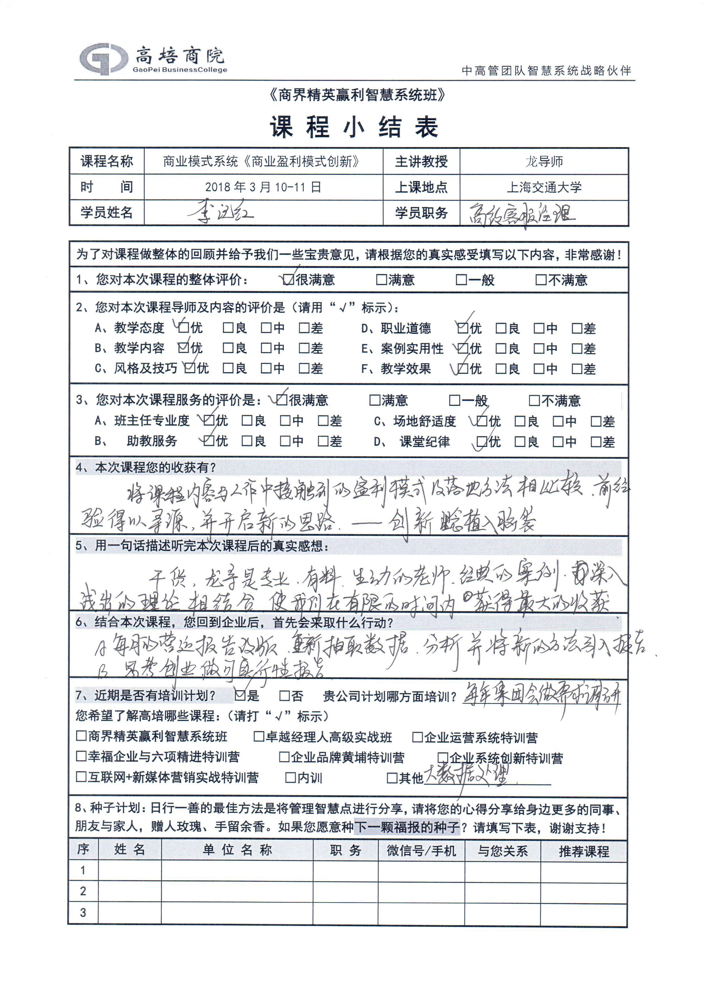 商業盈利模式創新30