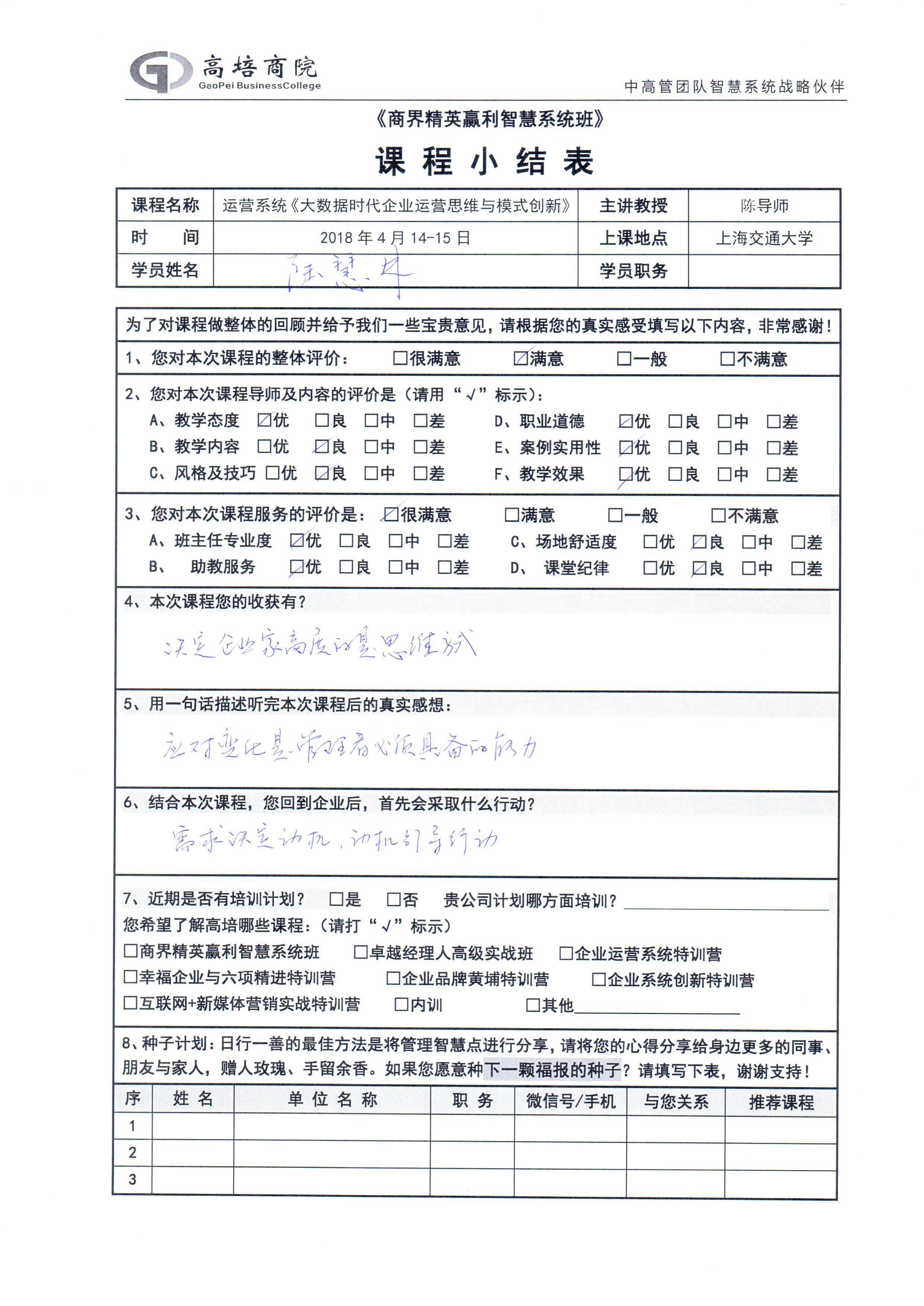 商業盈利模式創新32