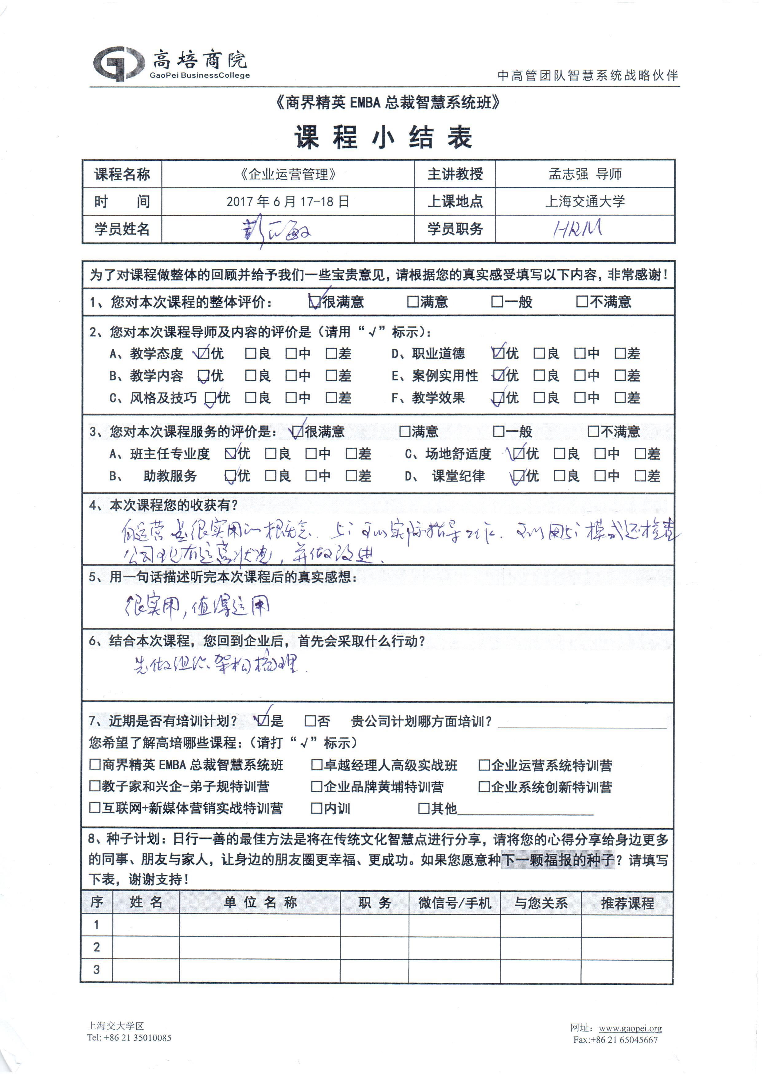 企業運營管理50