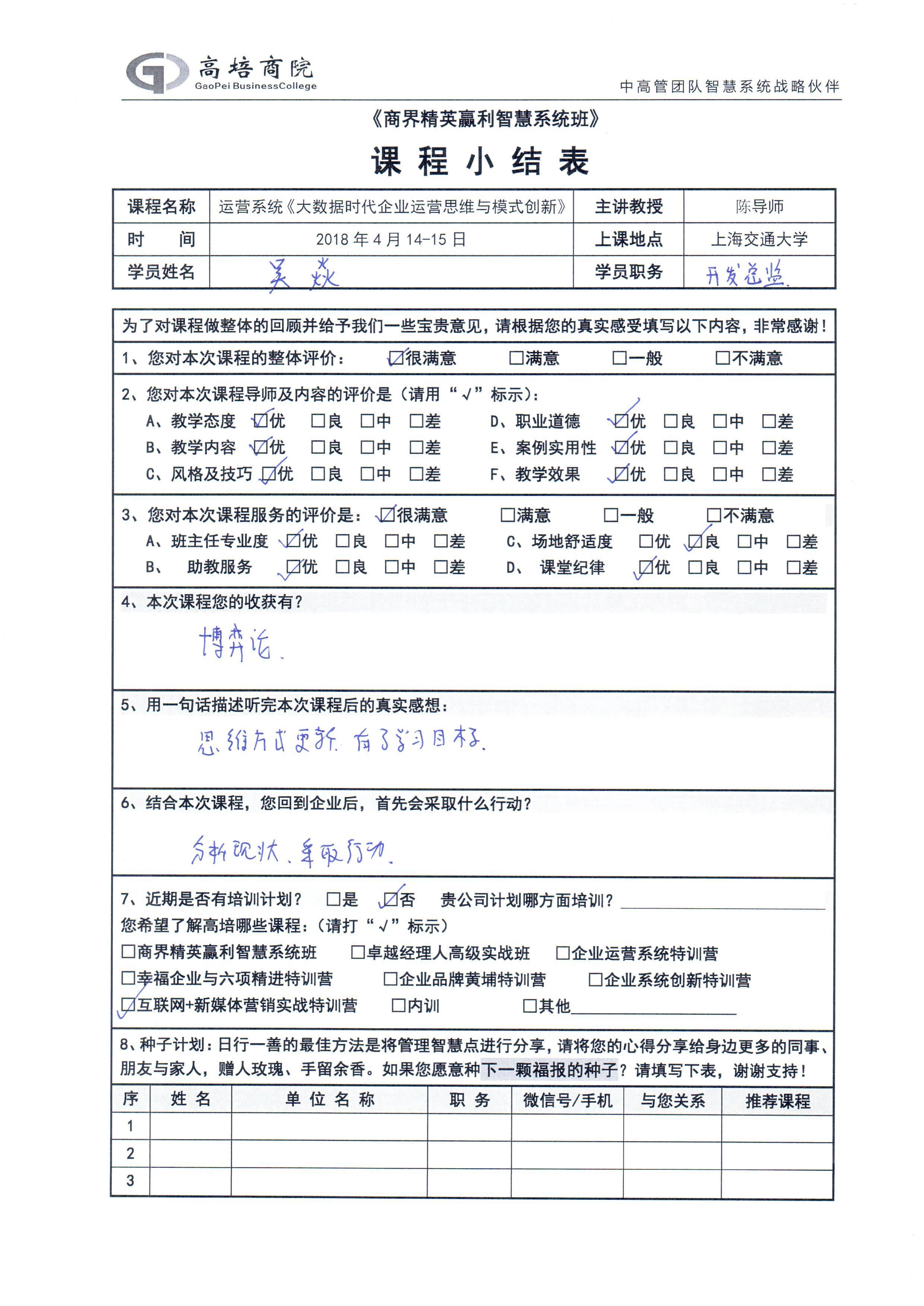 企業運營管理51