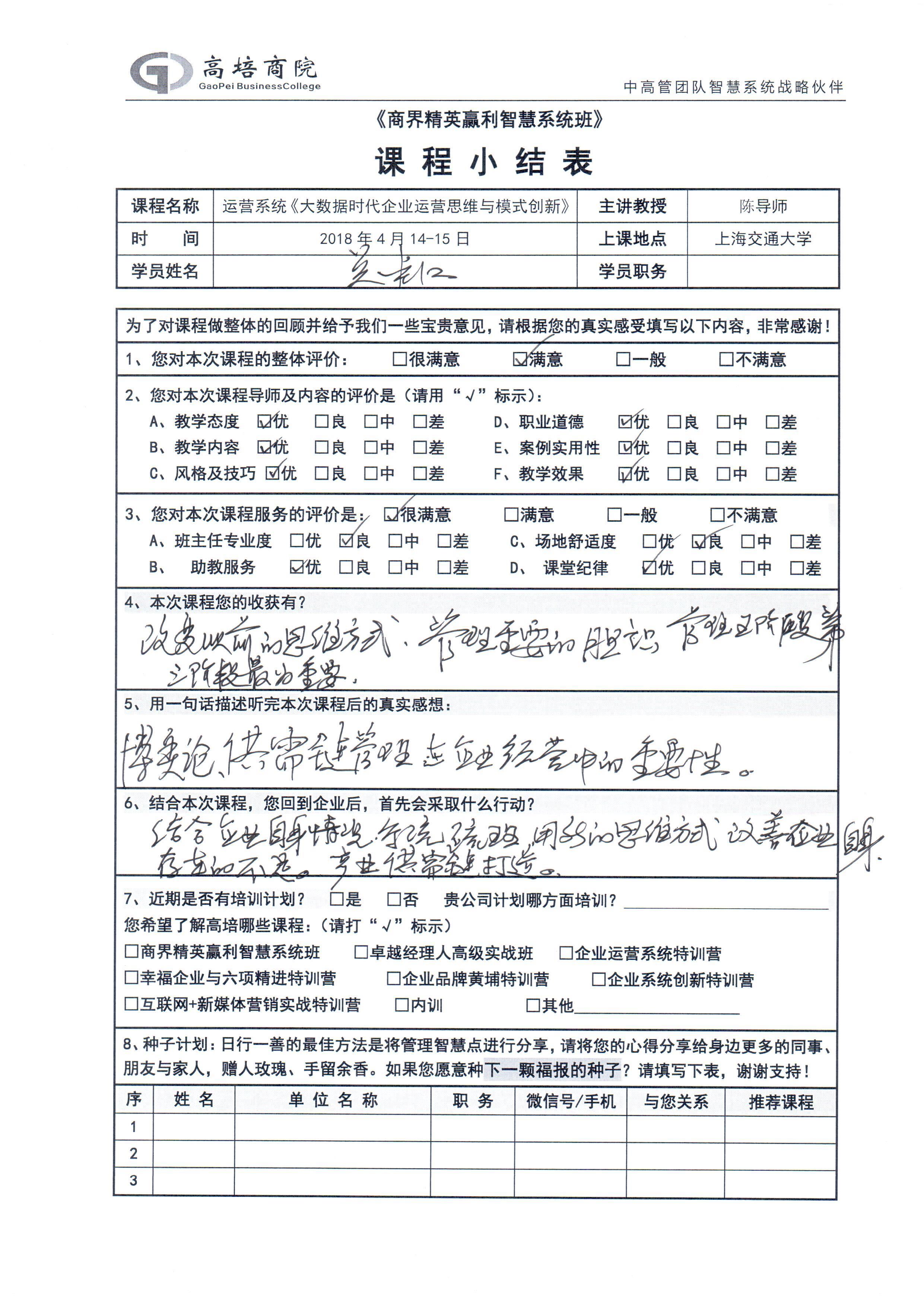 企業運營管理52