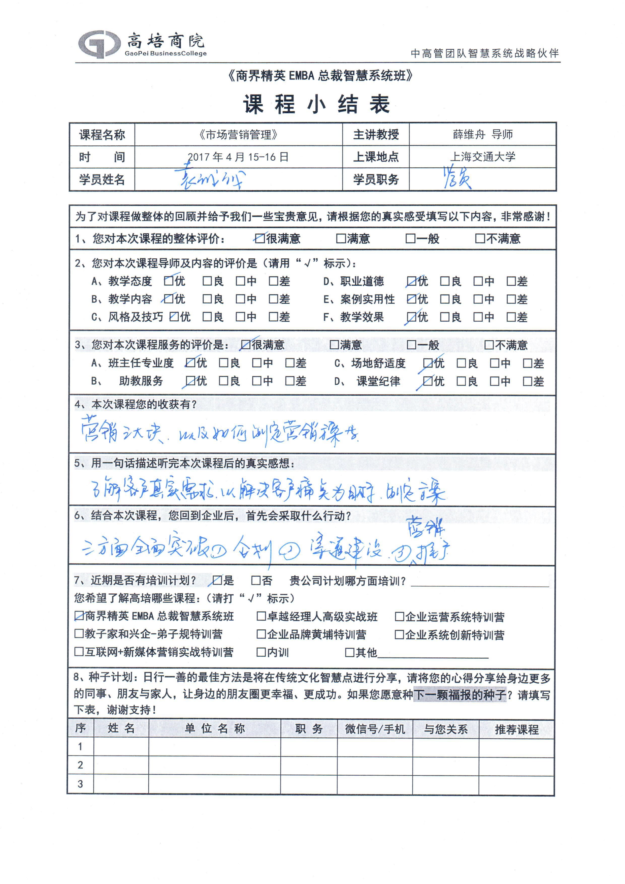 市場營銷管理190