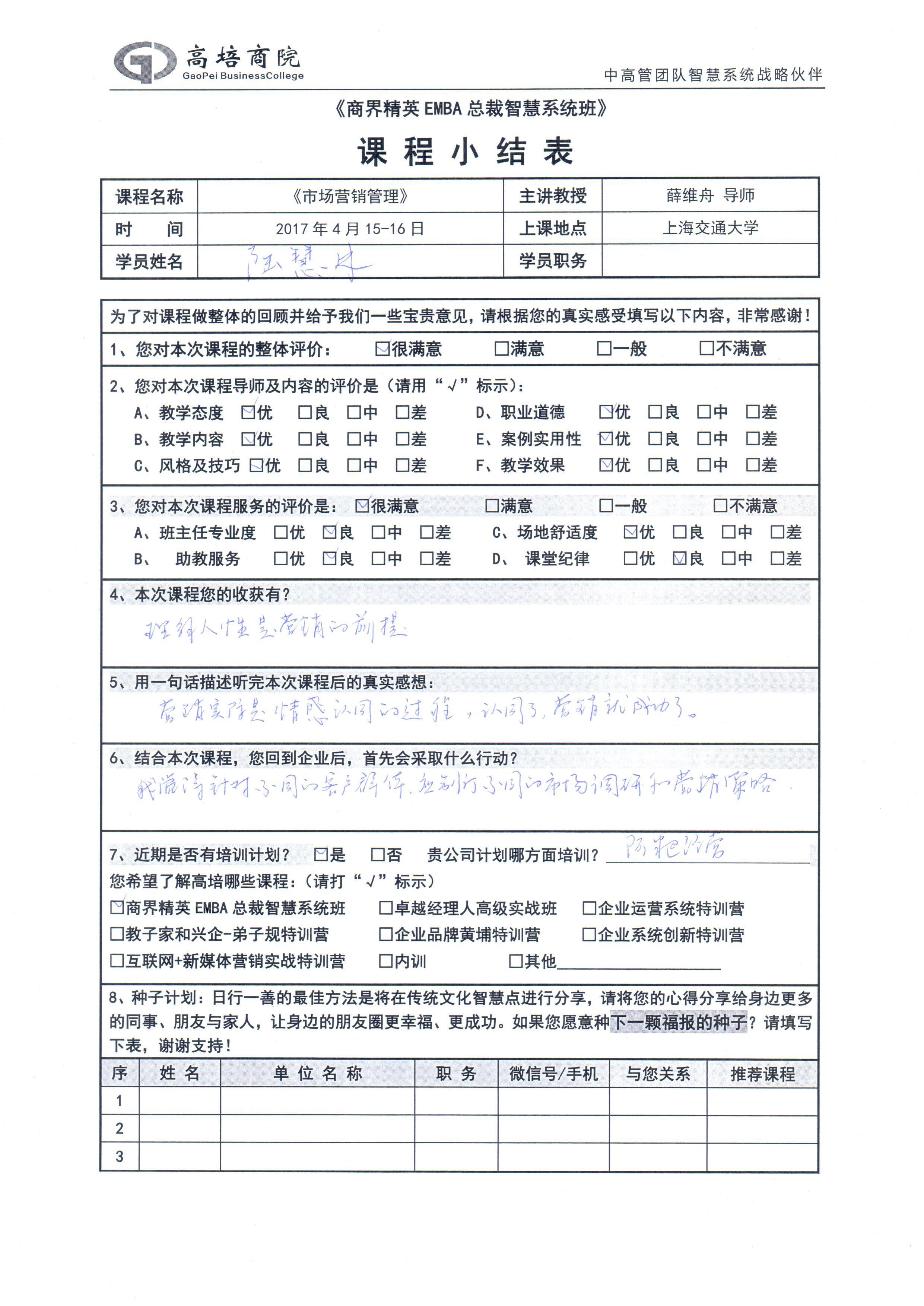 市場營銷管理191