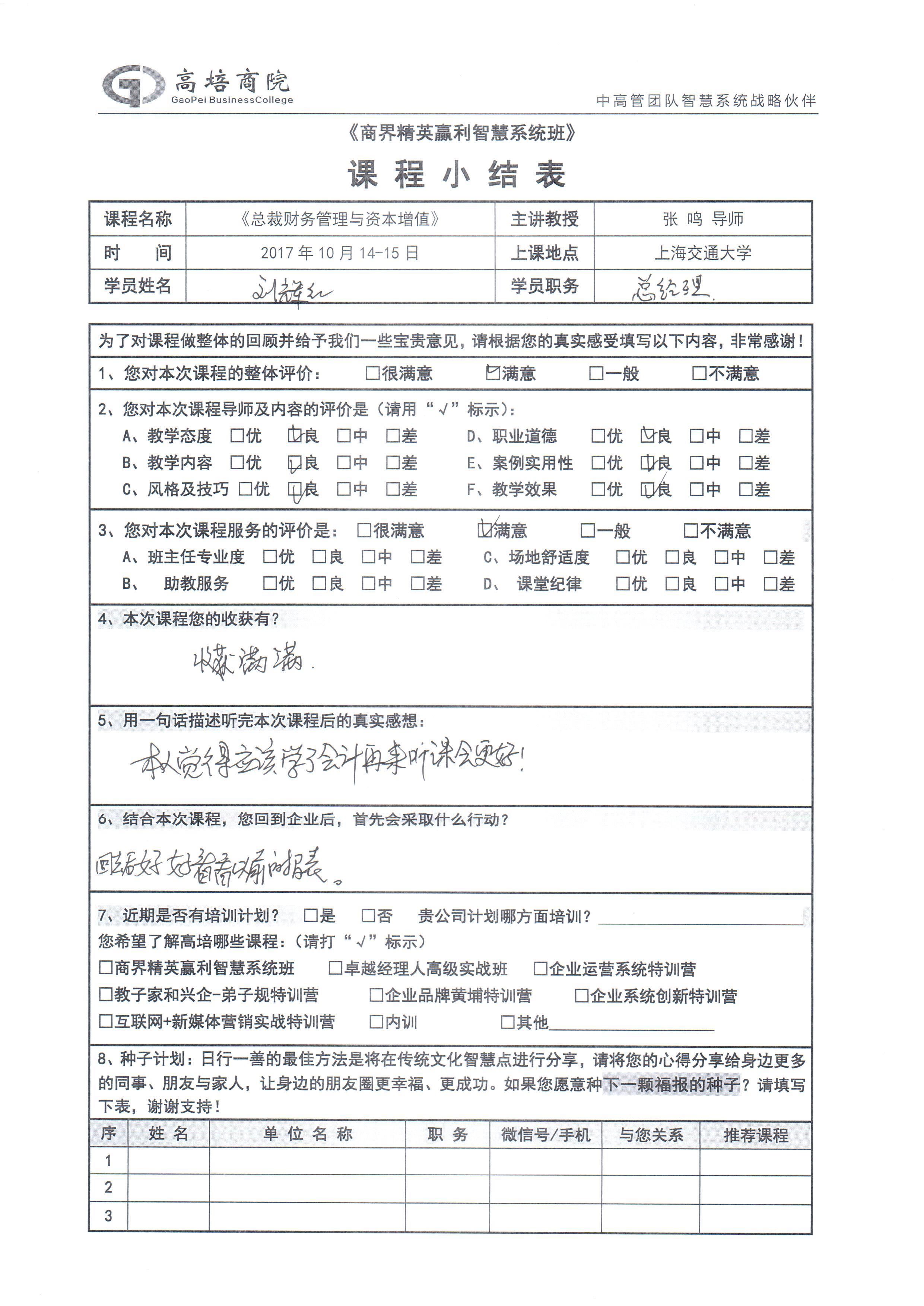 總裁財(cái)務(wù)管理與資本增值89