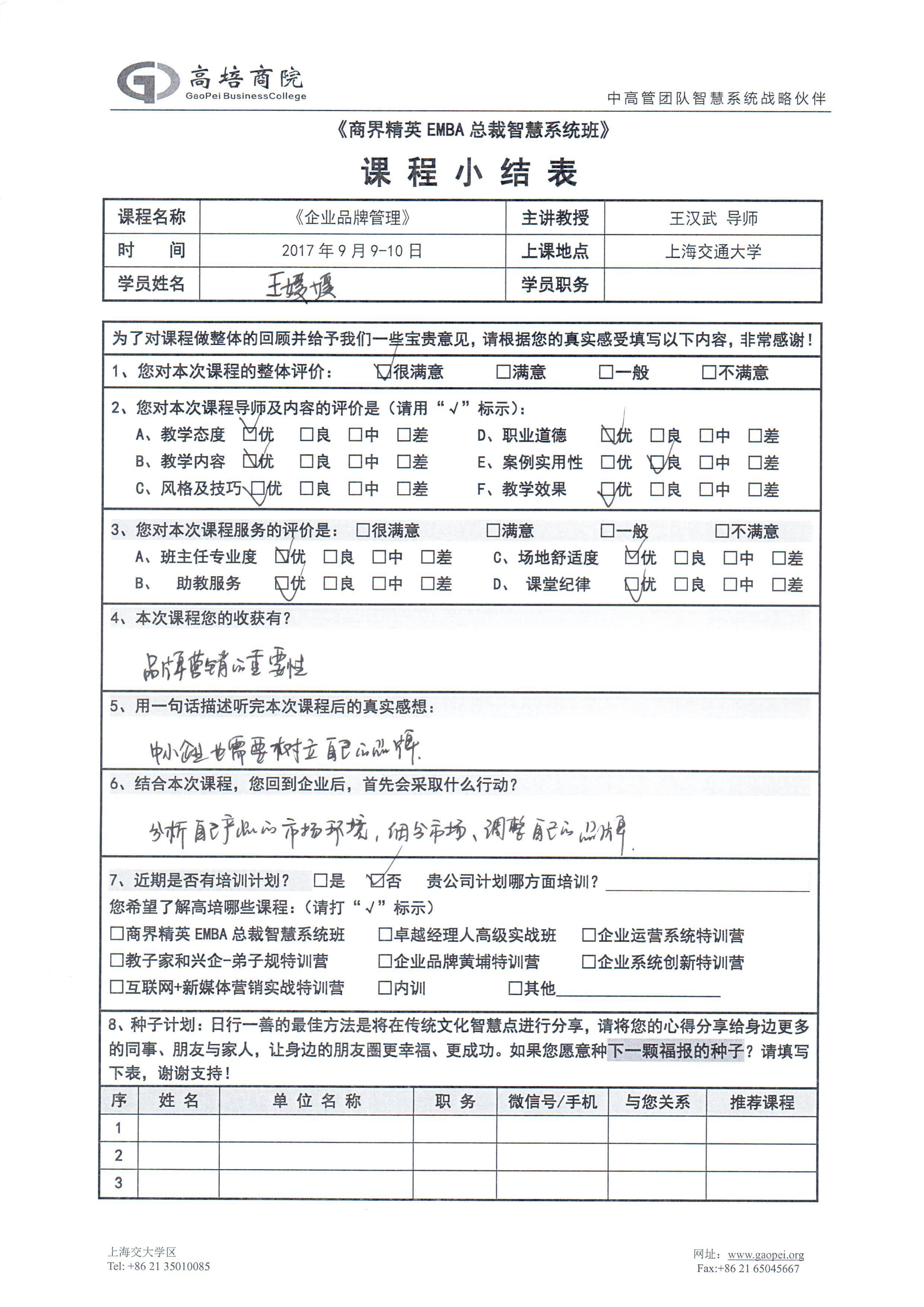 企業品牌管理25