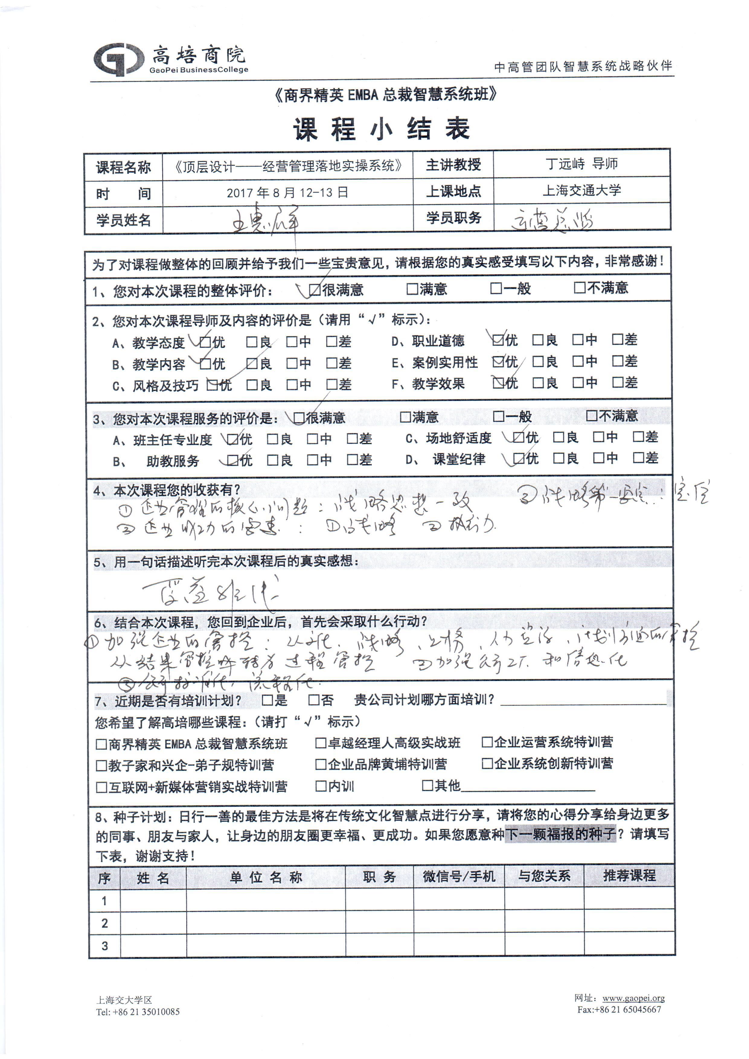 企業運營管理53