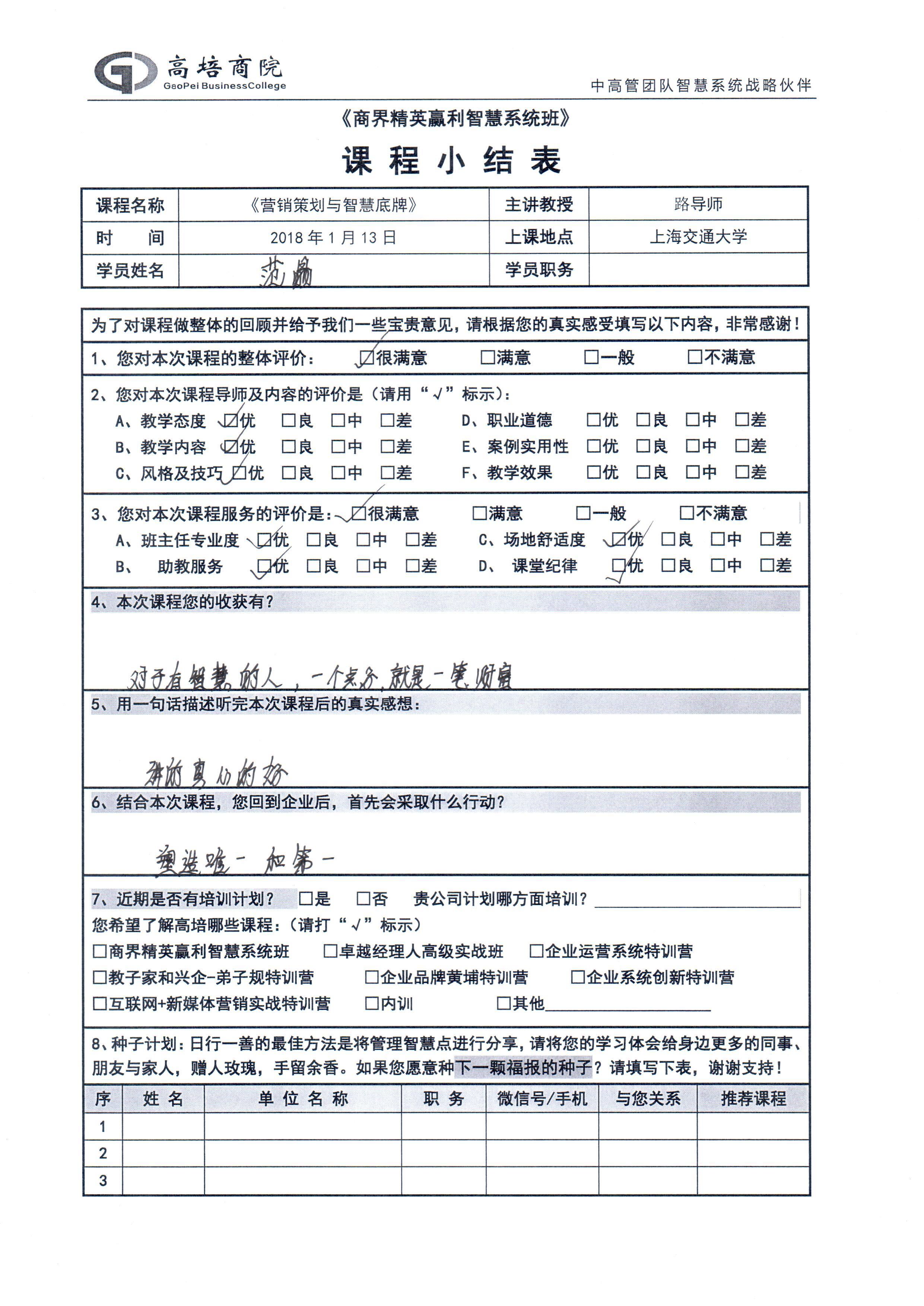 營銷策劃與智慧底牌28