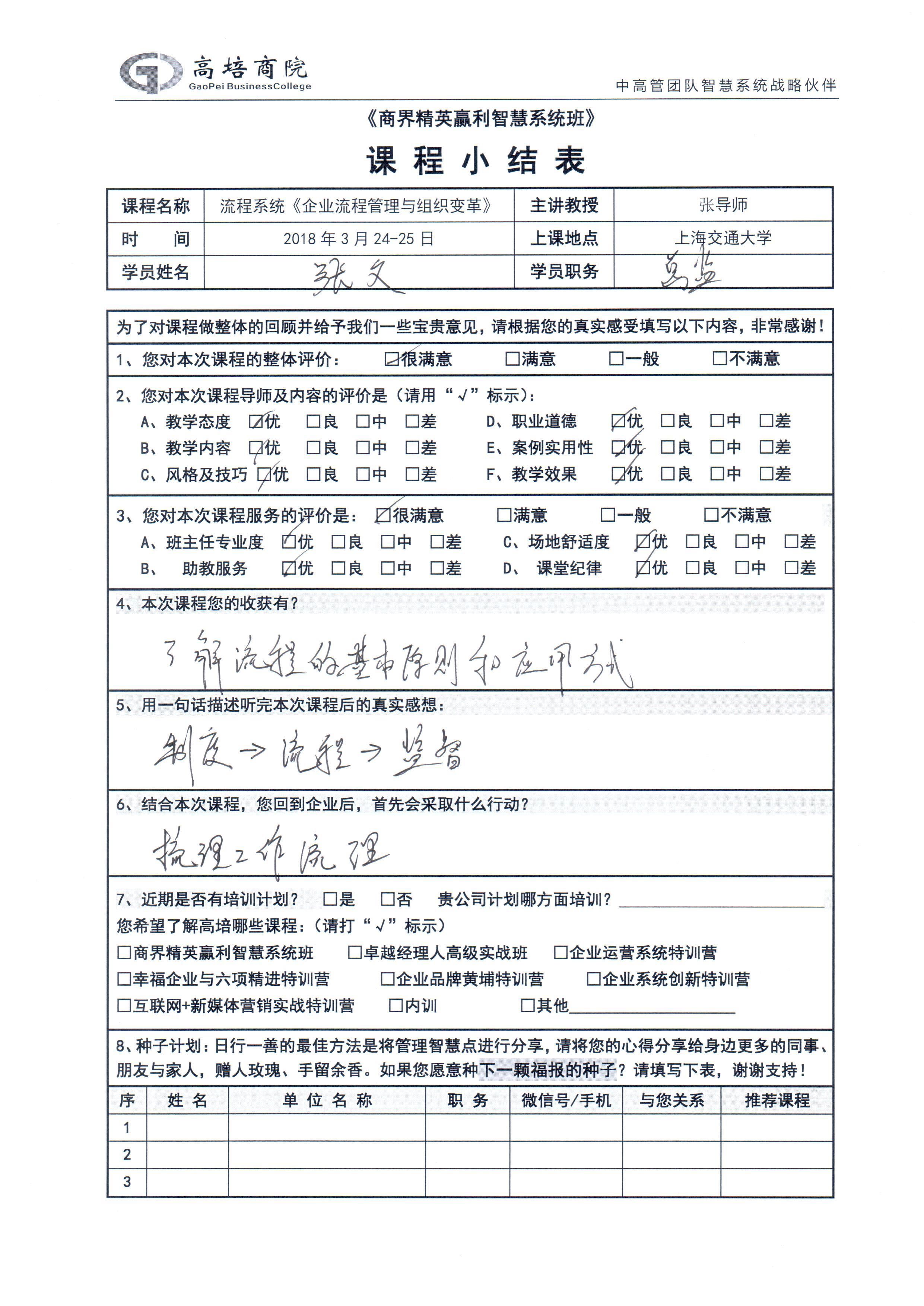 營銷策劃與智慧底牌35