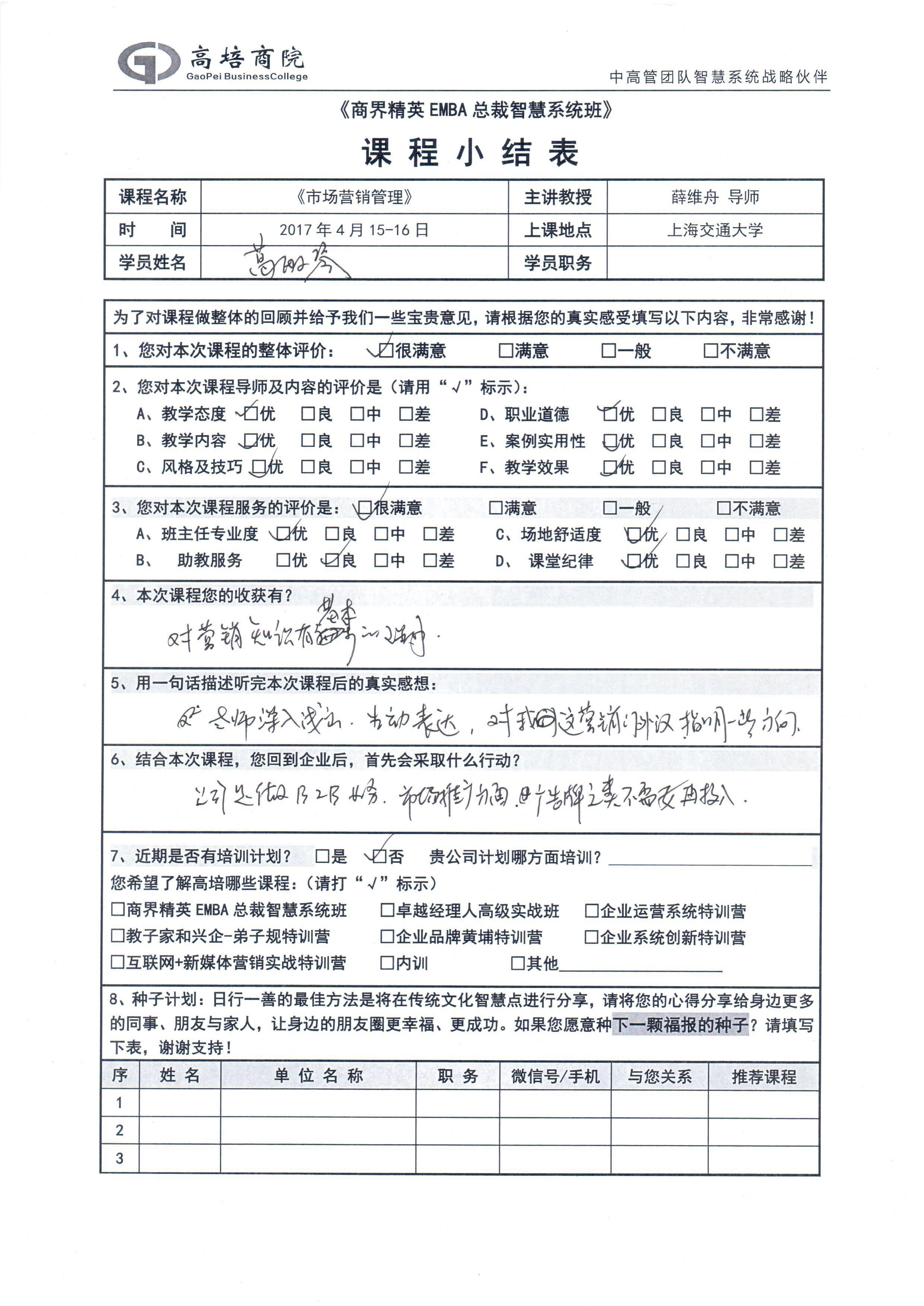 市場營銷管理195