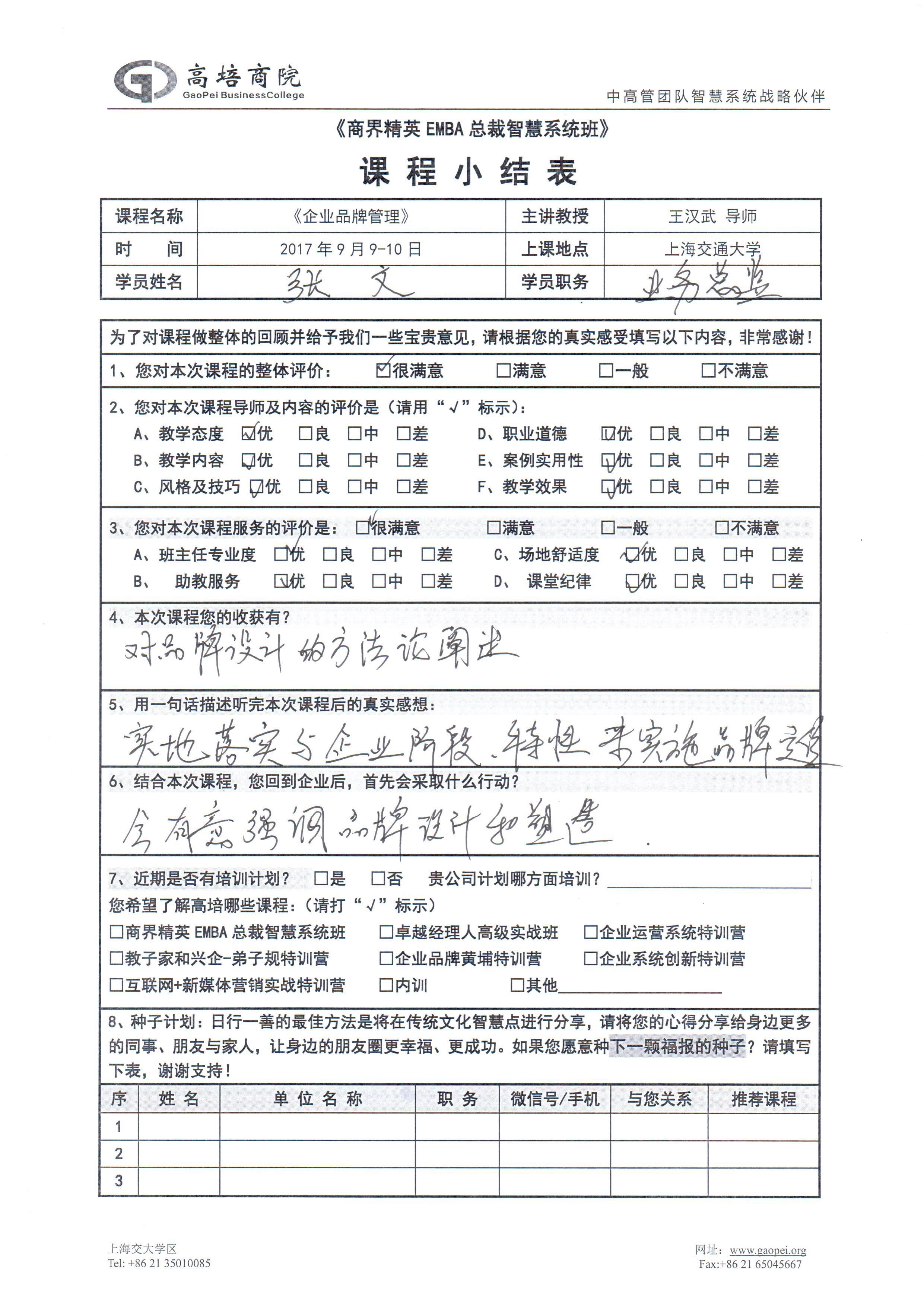 企業(yè)品牌管理26