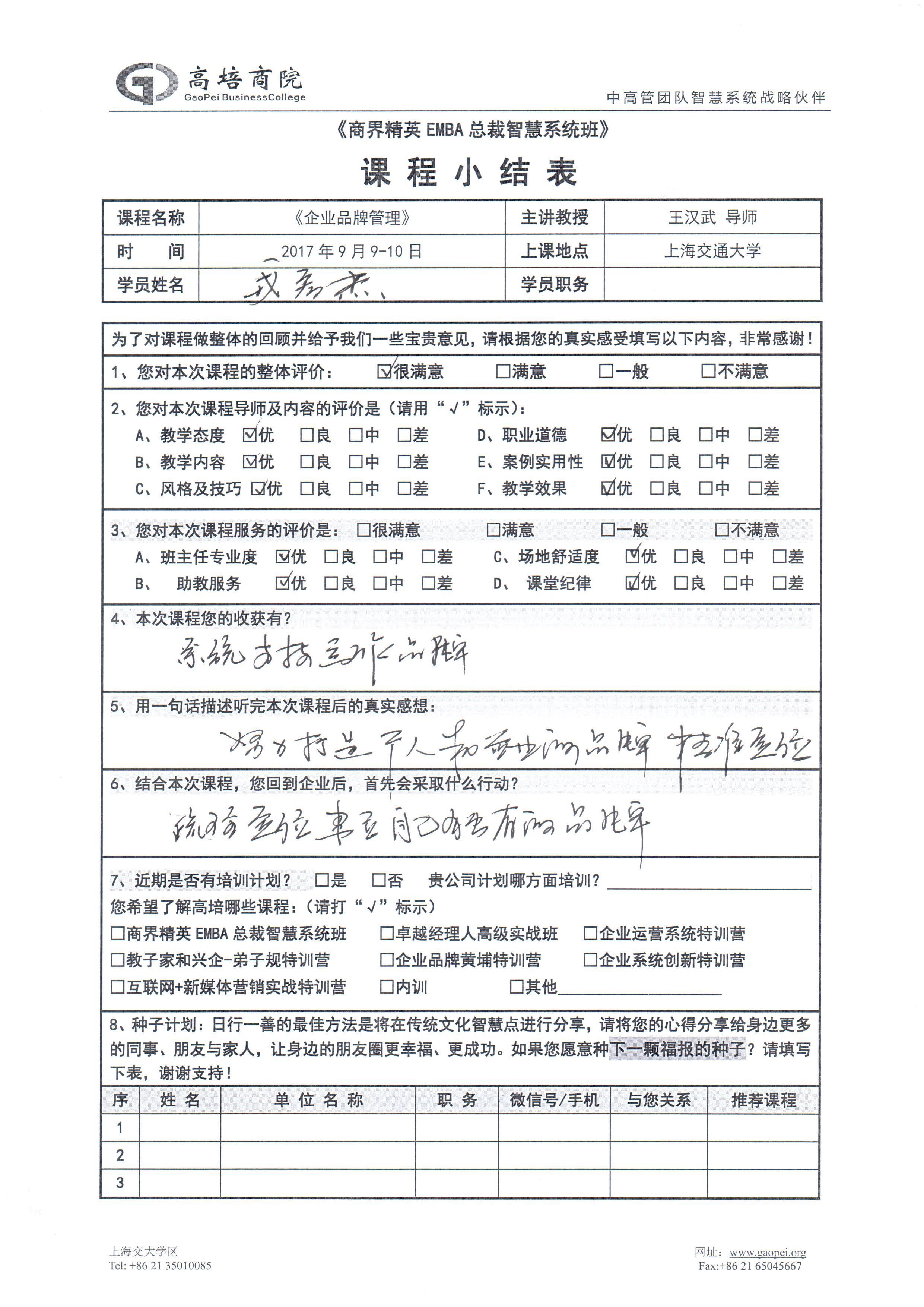 企業(yè)品牌管理27