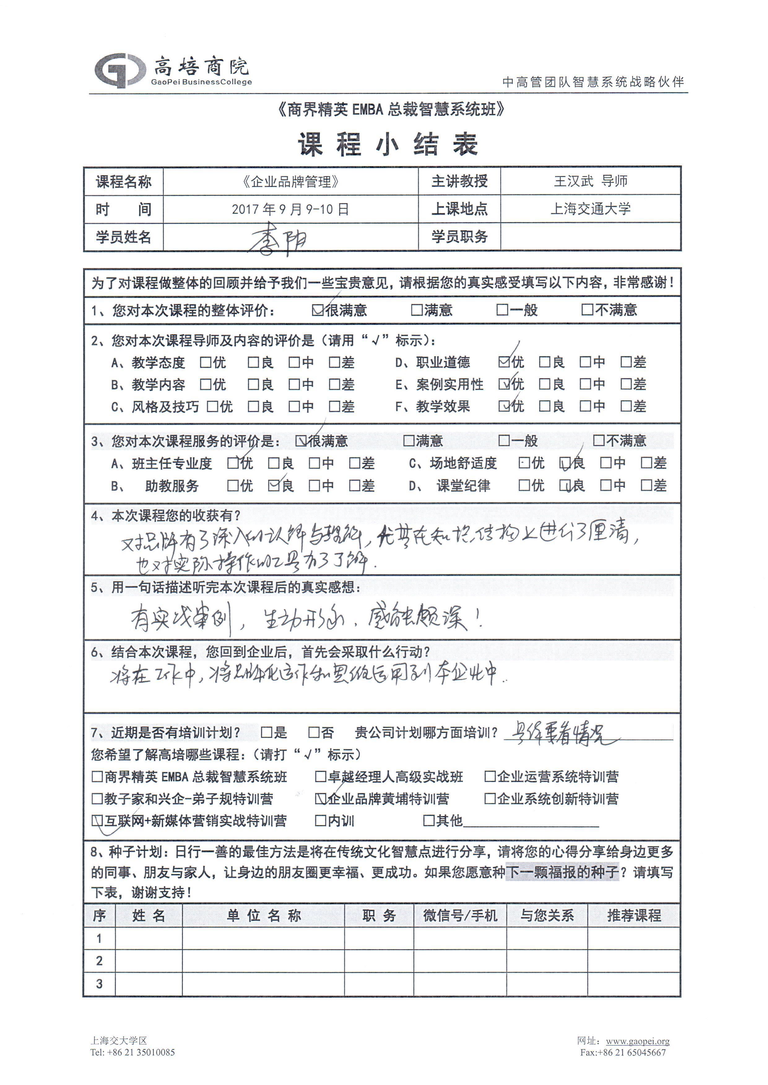 企業(yè)品牌管理29