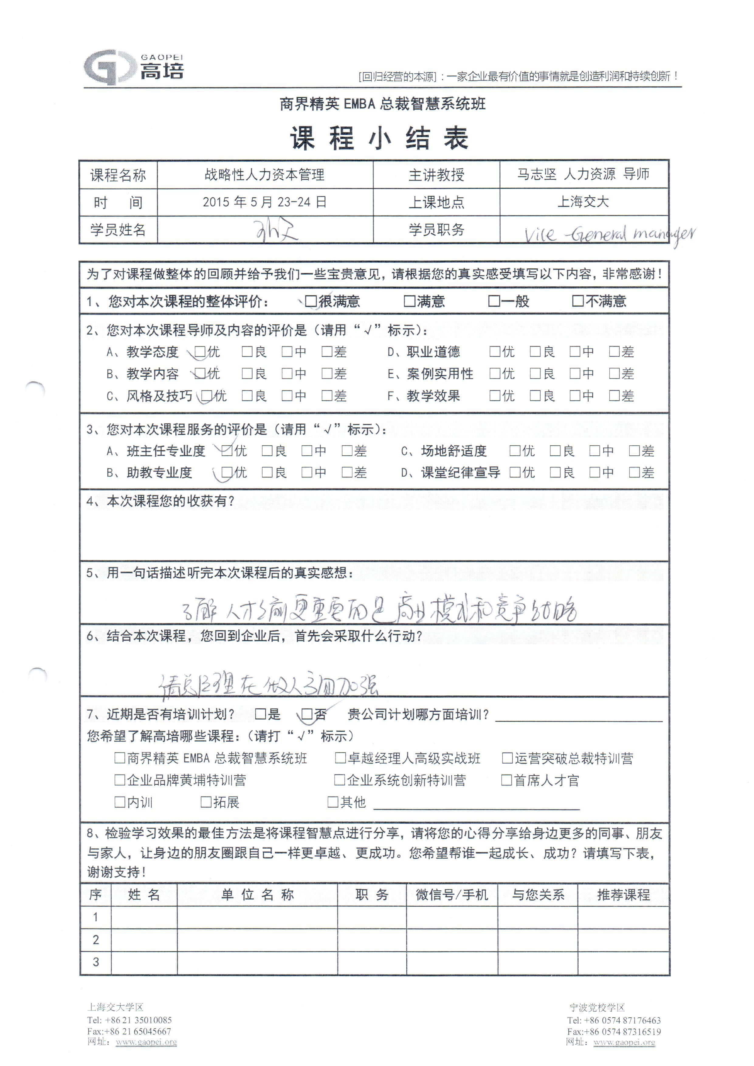 戰略性人力資本管理106